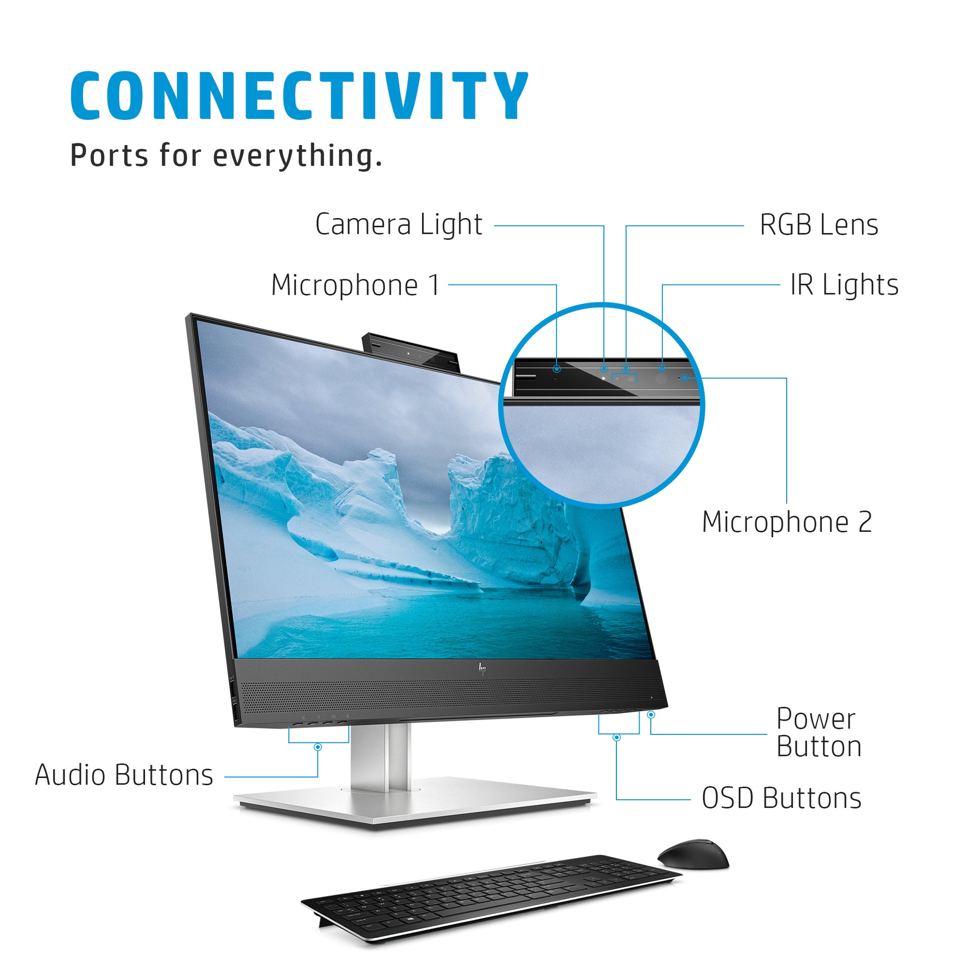 HP E24mv G4 23.8" Full HD Monitor IPS Panel 60Hz - Image 3