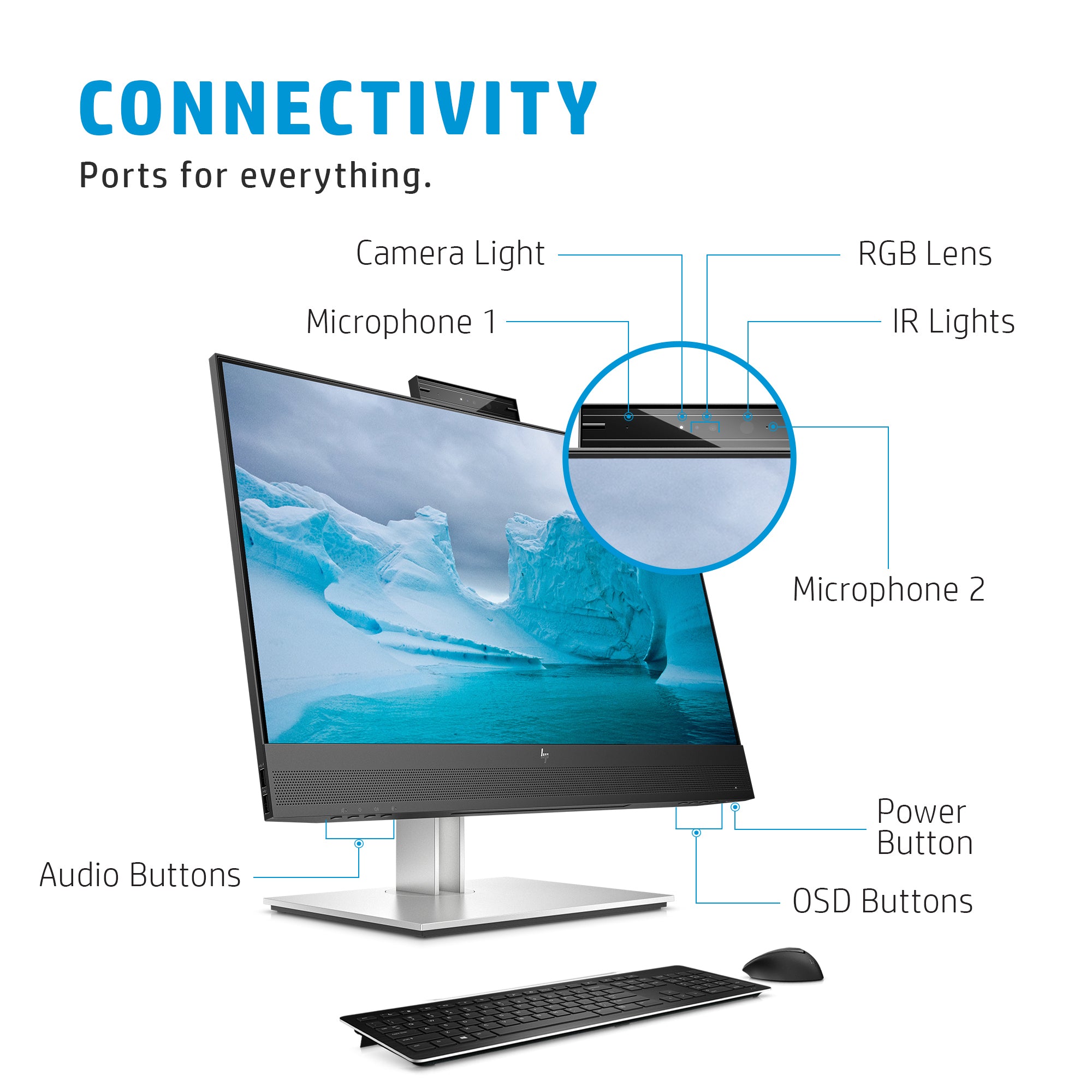 HP E24mv G4 23.8" Full HD Monitor IPS Panel 60Hz - Image 3