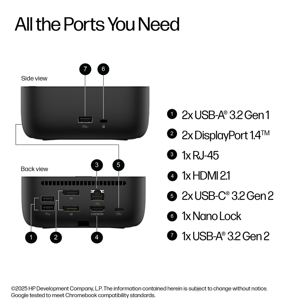 HP G6 Docking Station 2 x DisplayPort HDMI USB-C 1GbE 2.5GbE
