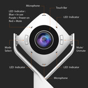 j5create JVCU360 360° All-Around Webcam, 1080p HD, White/Black - Image 7