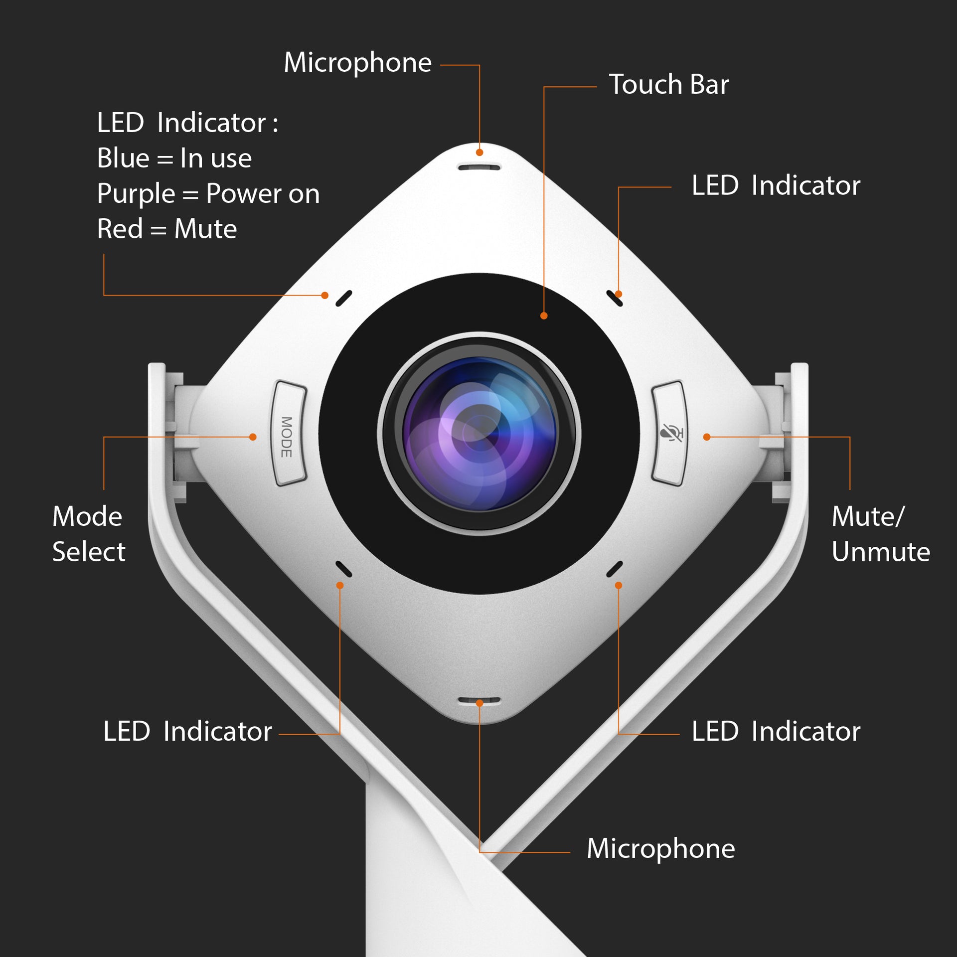 j5create JVCU360 360° All-Around Webcam, 1080p HD, White/Black - Image 7