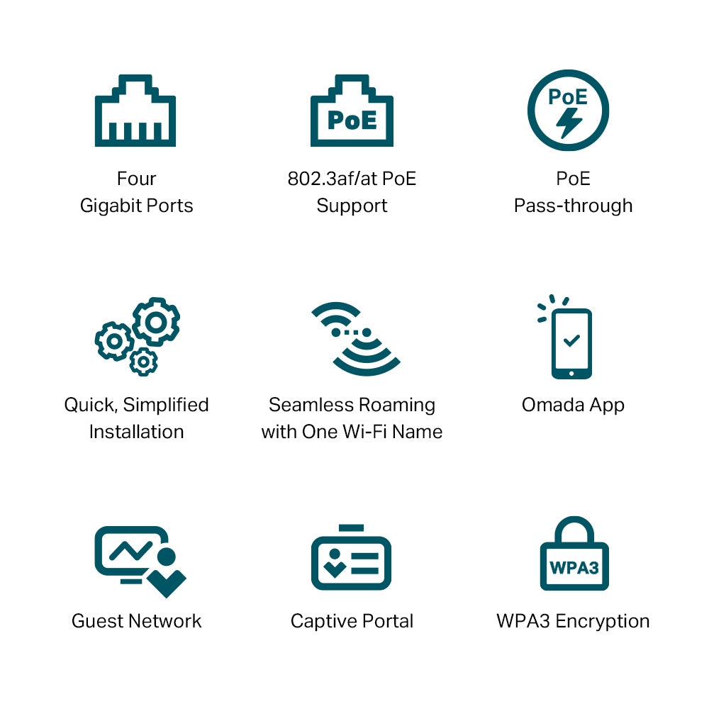 TP-Link Omada AX3000 Wall Plate WiFi 6 Access Point - Image 7