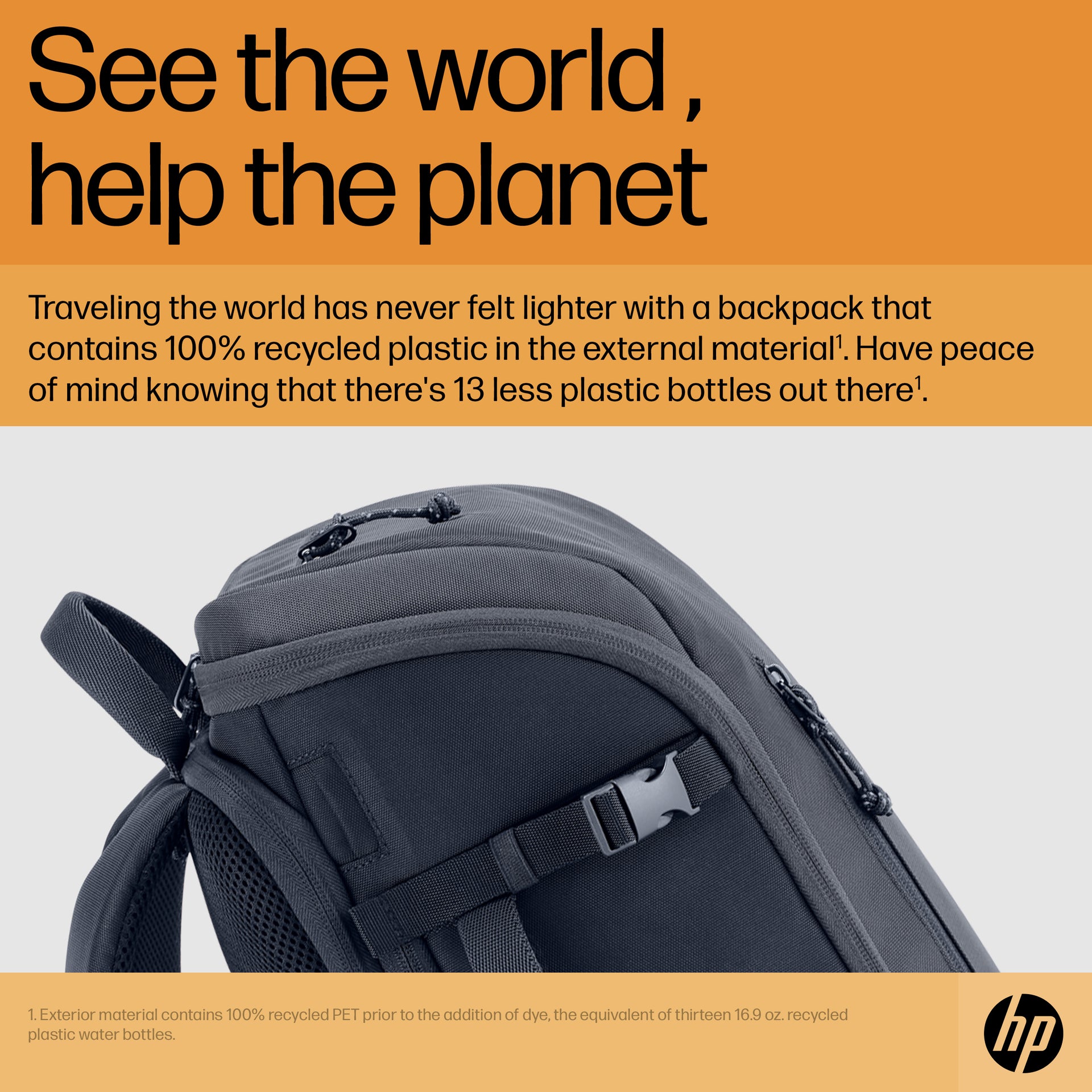 HP TRAVEL 25L 15.6" Laptop Backpack