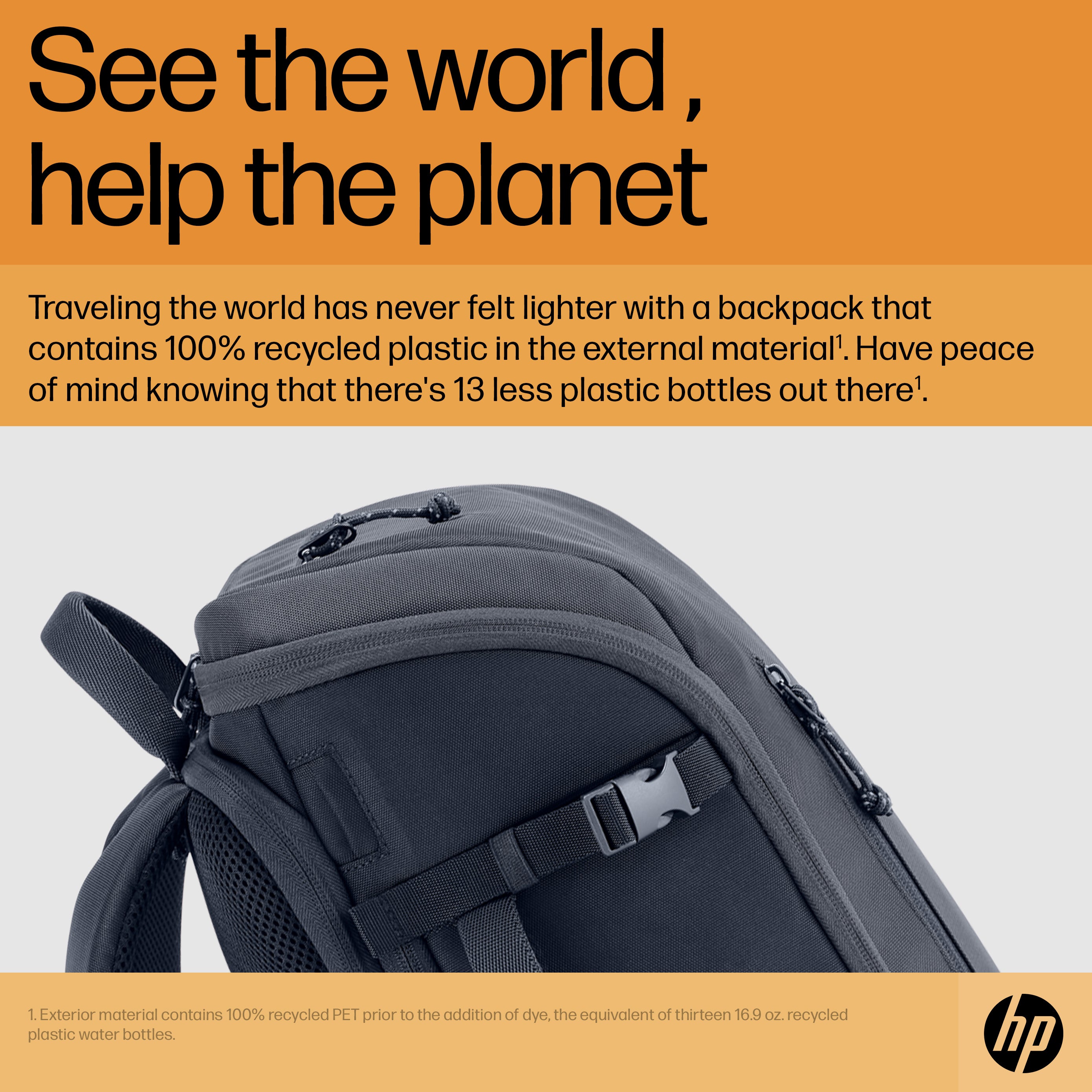 HP TRAVEL 25L 15.6" Laptop Backpack