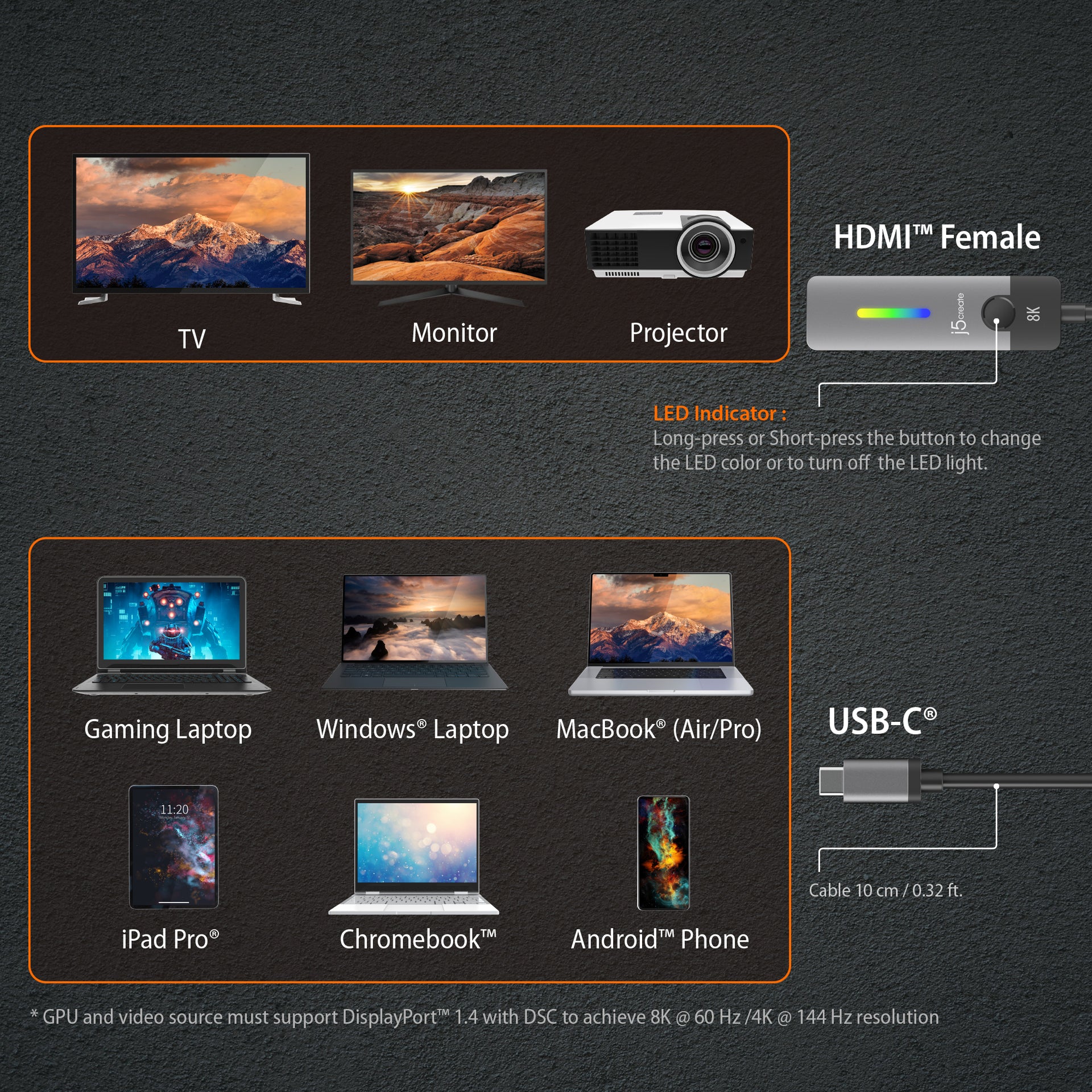 j5create JCA157 USB-C to HDMI 2.1 8K Adapter - Image 9