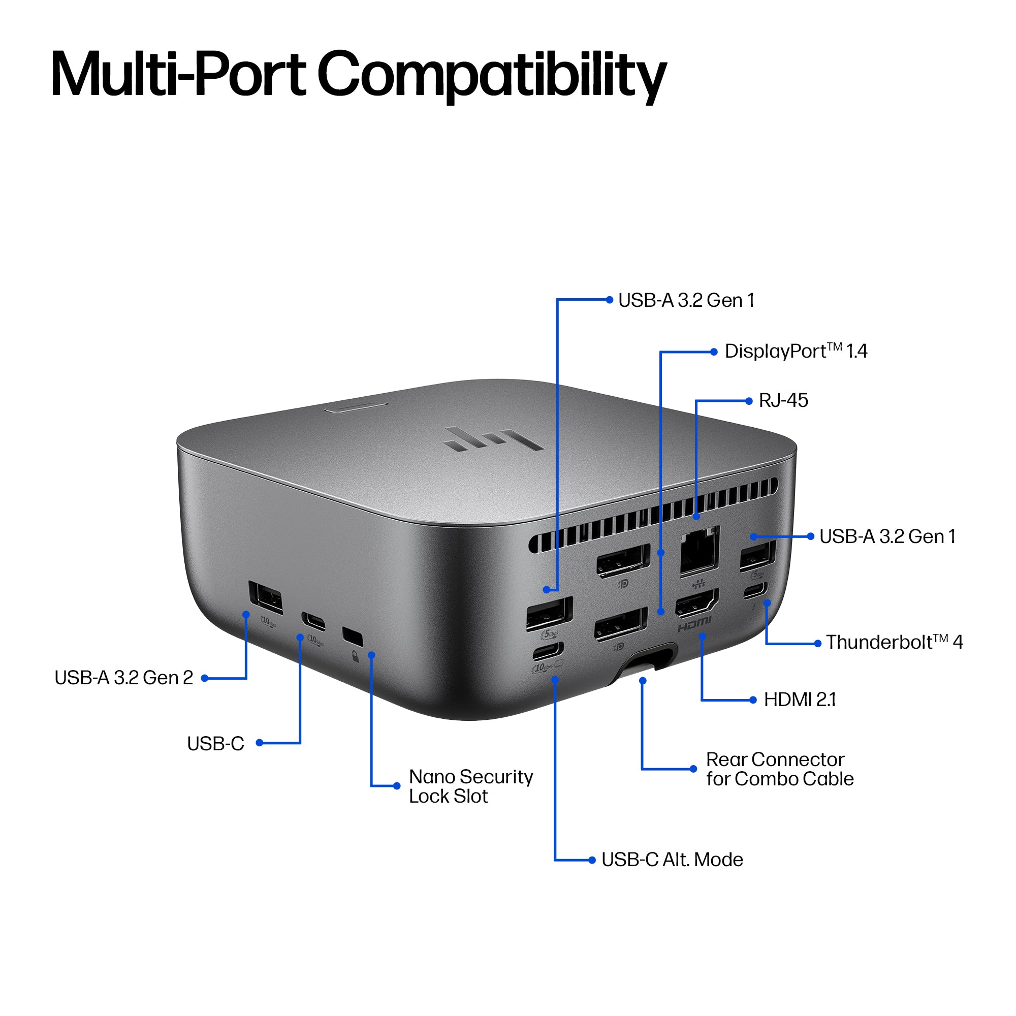 HP Thunderbolt 4 Ultra Dock with 180W Power &amp; Security - Image 5