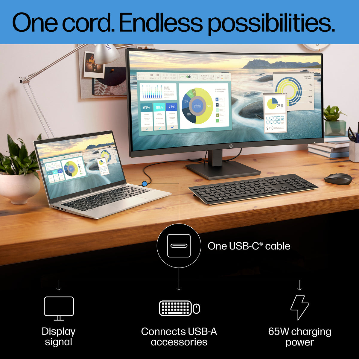 HP P34hc G4 34" WQHD Curved Monitor with USB-C - Image 10