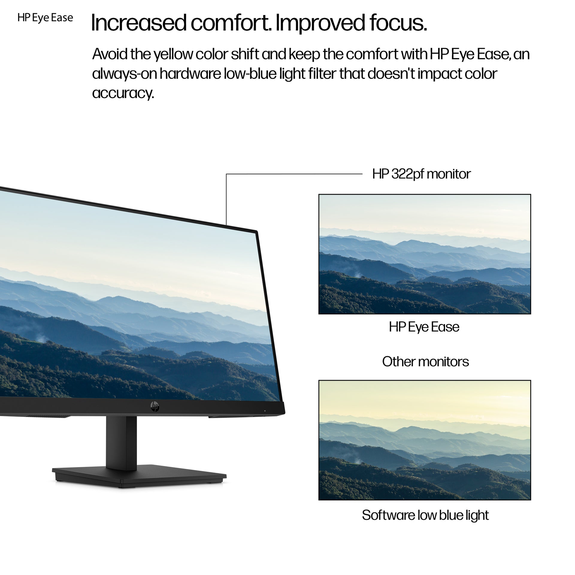 HP 322pf Series 3 Pro 21.5" Full HD Monitor IPS Panel 100Hz - Image 6
