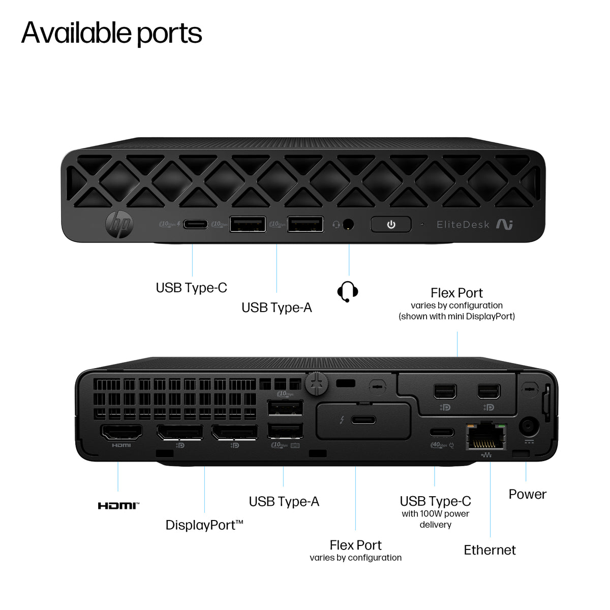 HP EliteDesk 8 G1a AMD Ryzen AI 7 350 32GB RAM 1TB SSD AMD Radeon 860M Mini PC Windows 11 Pro - Image 3