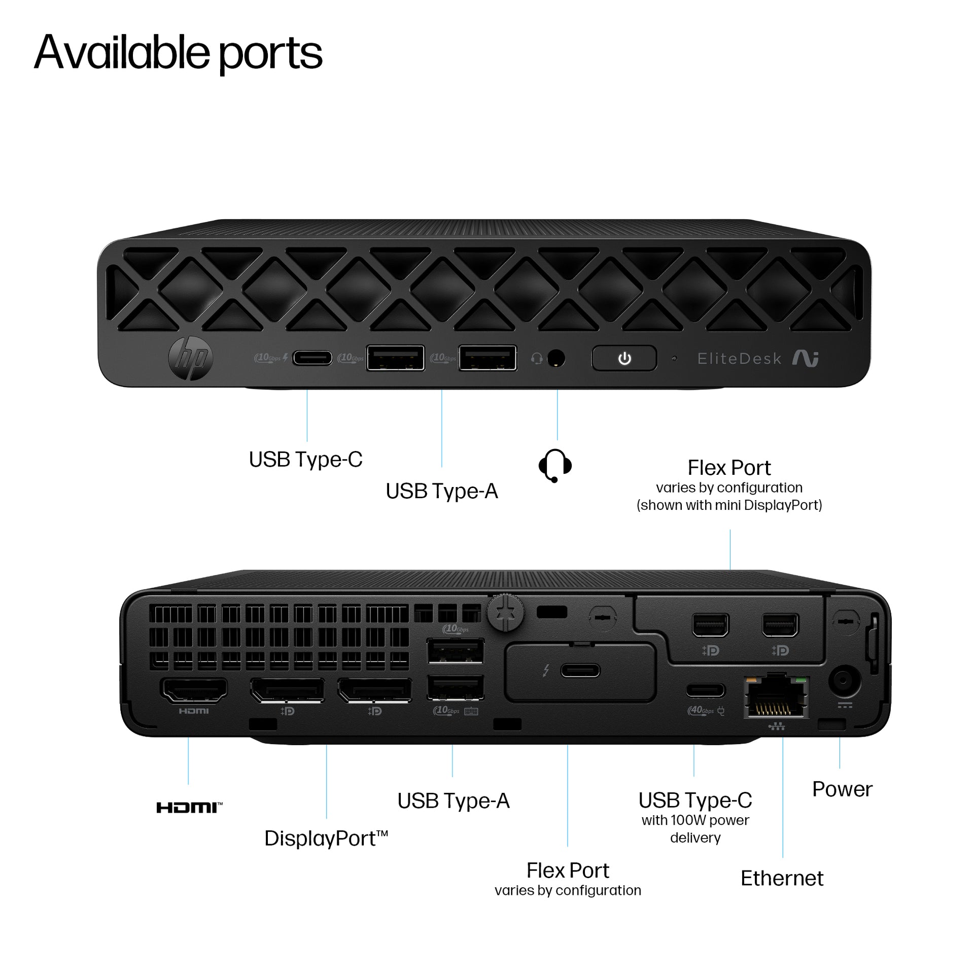 HP EliteDesk 8 G1a AMD Ryzen AI 7 350 32GB RAM 1TB SSD AMD Radeon 860M Mini PC Windows 11 Pro - Image 3