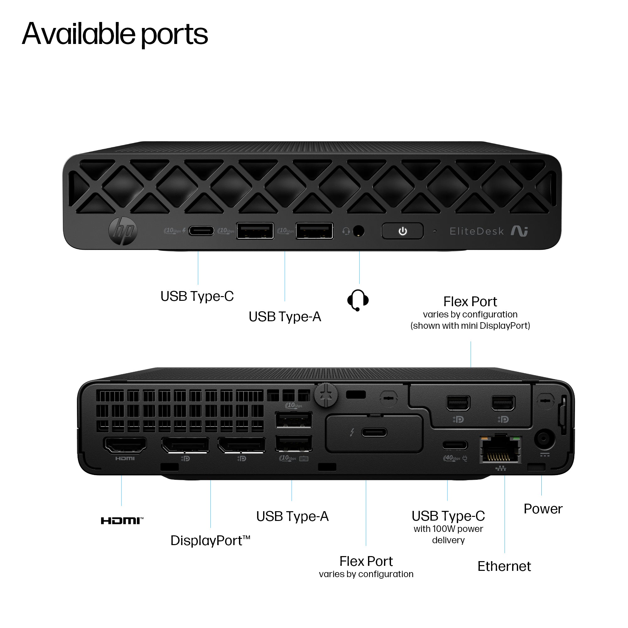HP EliteDesk 8 G1a AMD Ryzen AI 7 350 32GB RAM 1TB SSD AMD Radeon 860M Mini PC Windows 11 Pro - Image 3