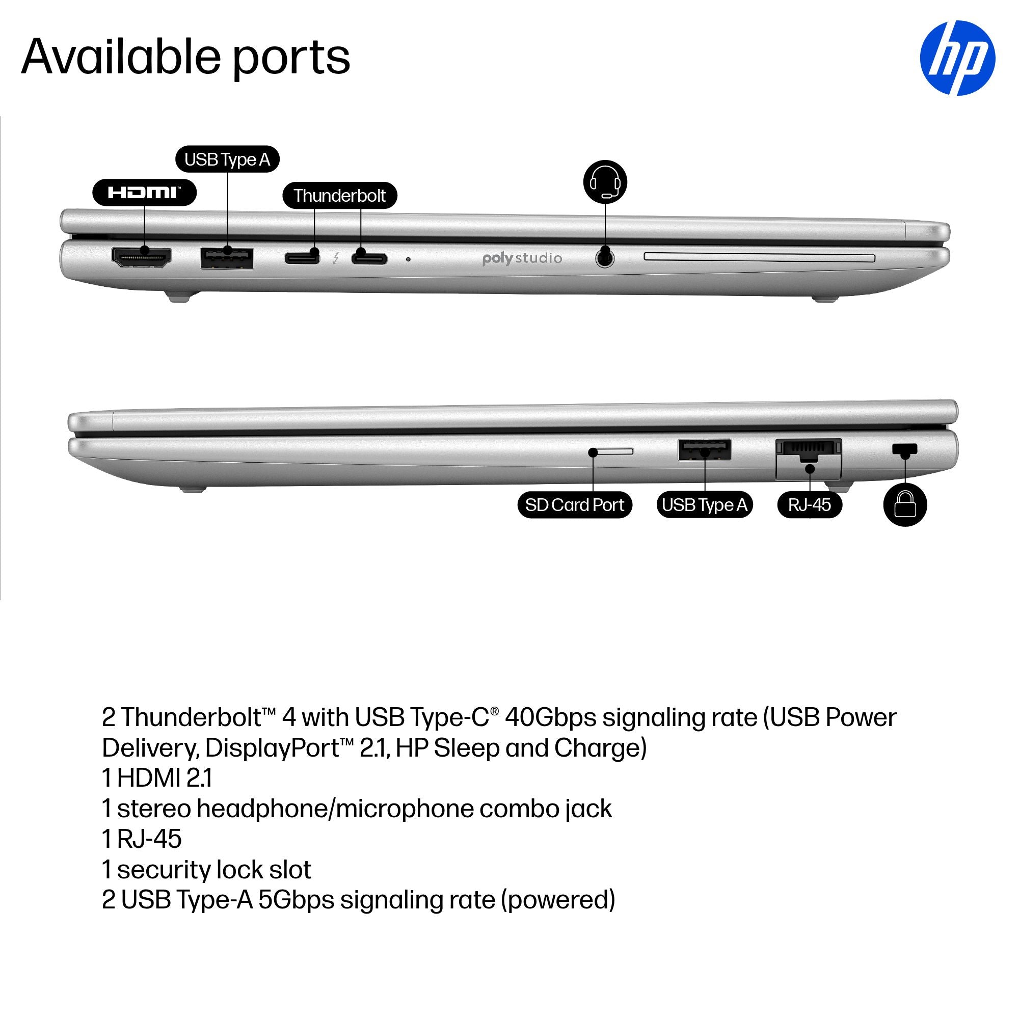 HP EliteBook 6 G1i Intel Core Ultra 5 225U 16GB RAM 512GB SSD Intel Graphics 13.3" WUXGA Windows 11 Pro - Image 5