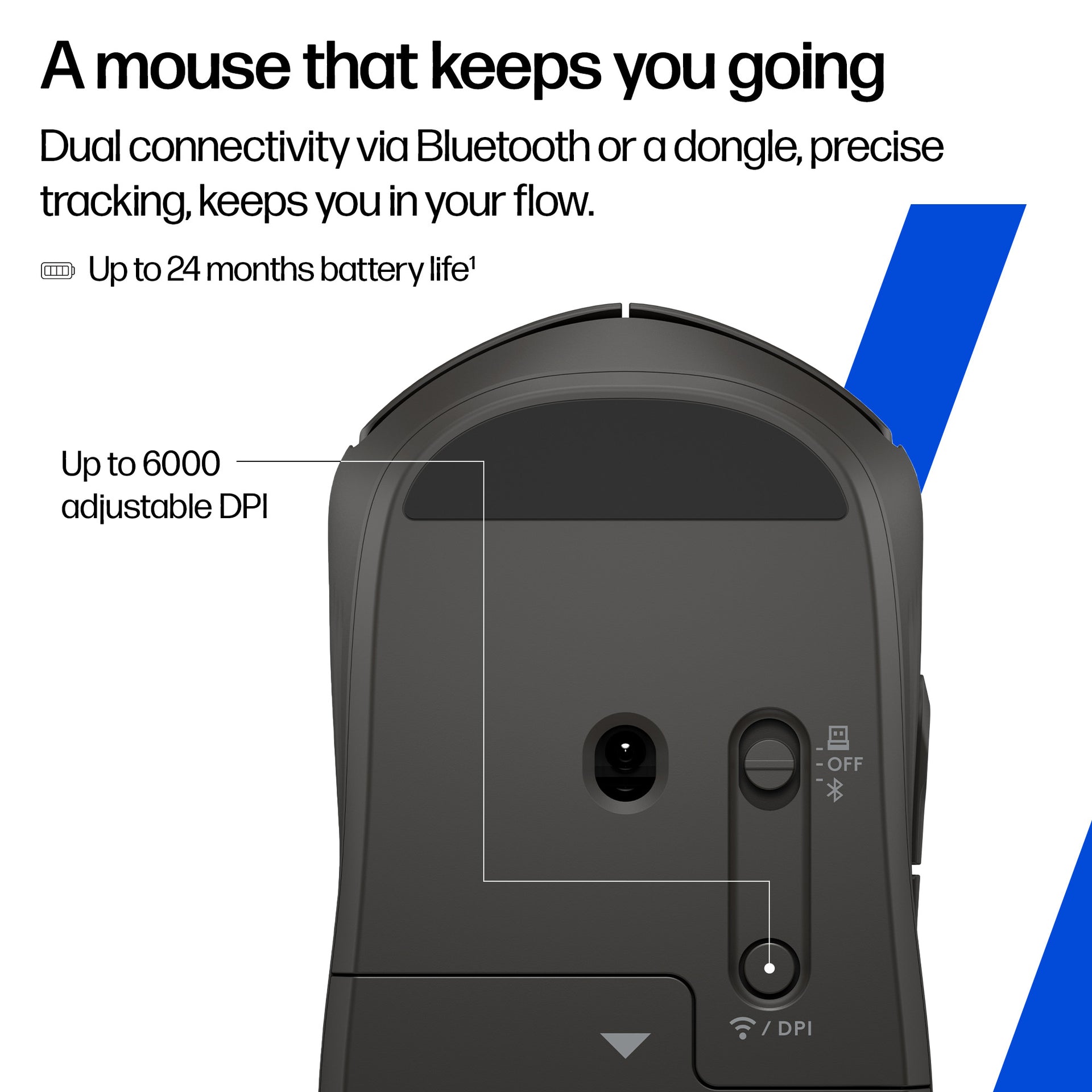 HP 405 Quiet Wireless Mouse with Bluetooth and 2.4GHz Connectivity - Image 9