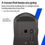 HP 405 Quiet Wireless Mouse with Bluetooth and 2.4GHz Connectivity - Image 9