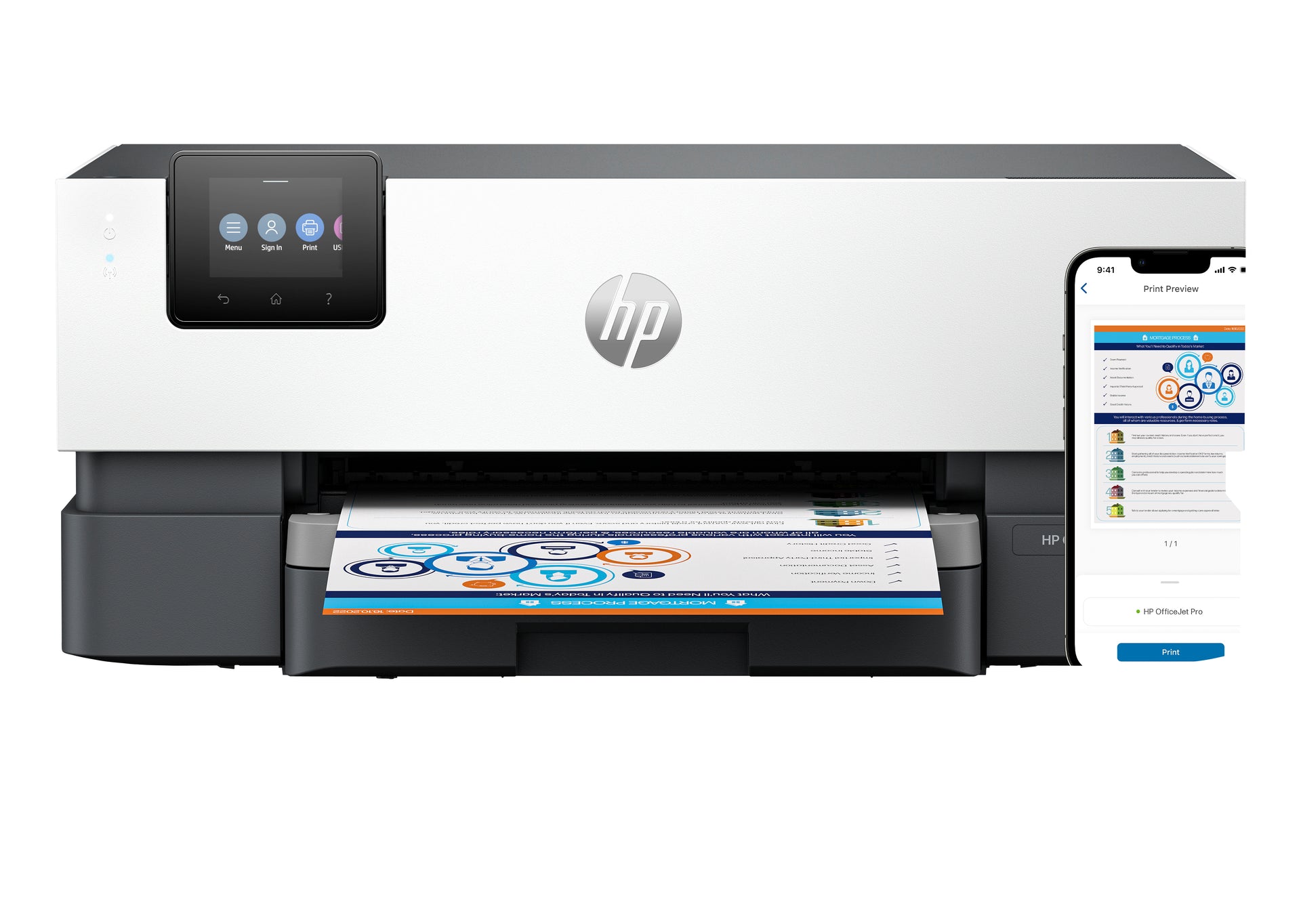 HP OFFICEJET PRO 9110B Colour Thermal Inkjet Wireless All-in-One Printer