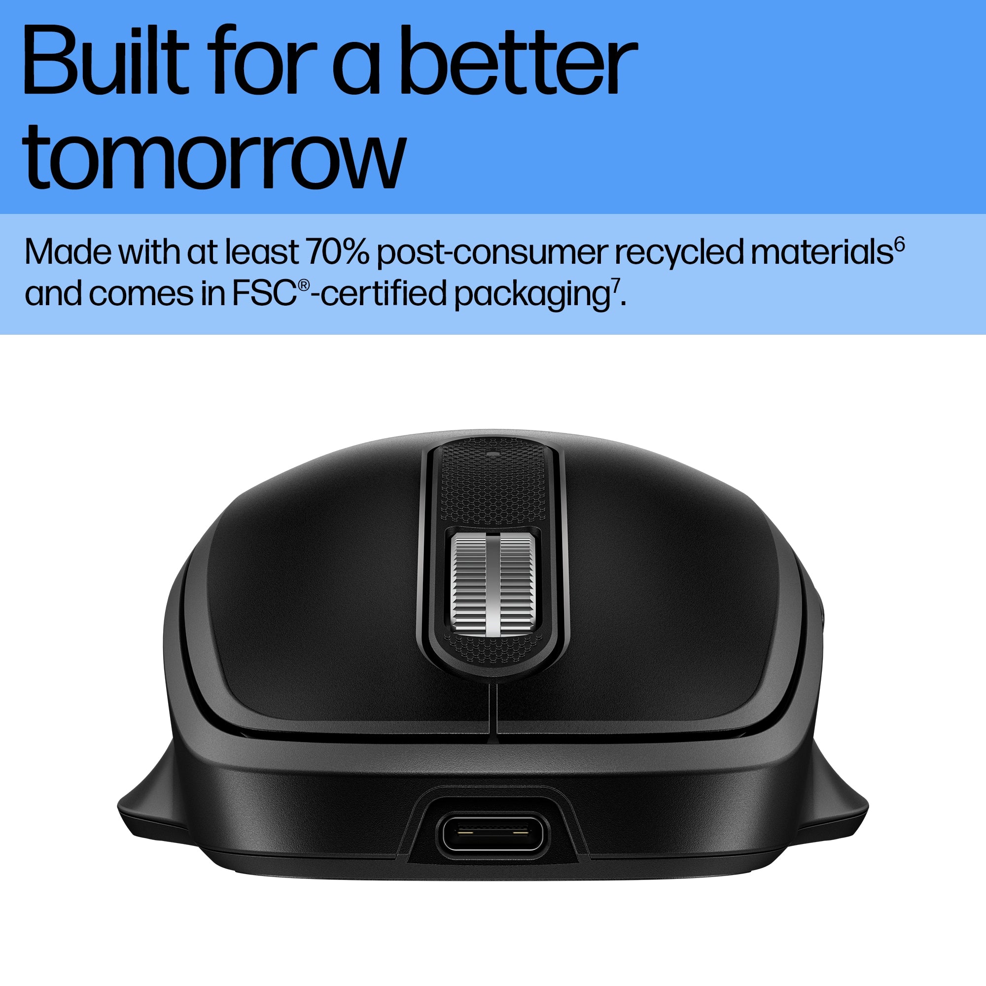 HP 515 Ultra-Fast Rechargeable Wireless Mouse - Battery-Free Design with Supercapacitor Charging - Image 5
