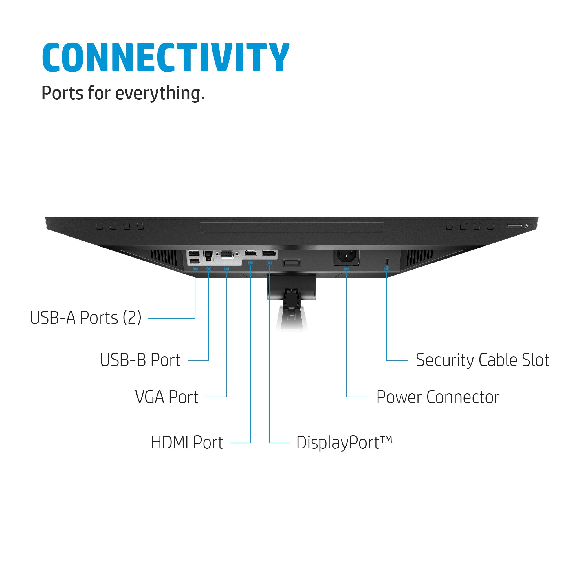 HP E24mv G4 23.8" Full HD Monitor IPS Panel 60Hz - Image 4