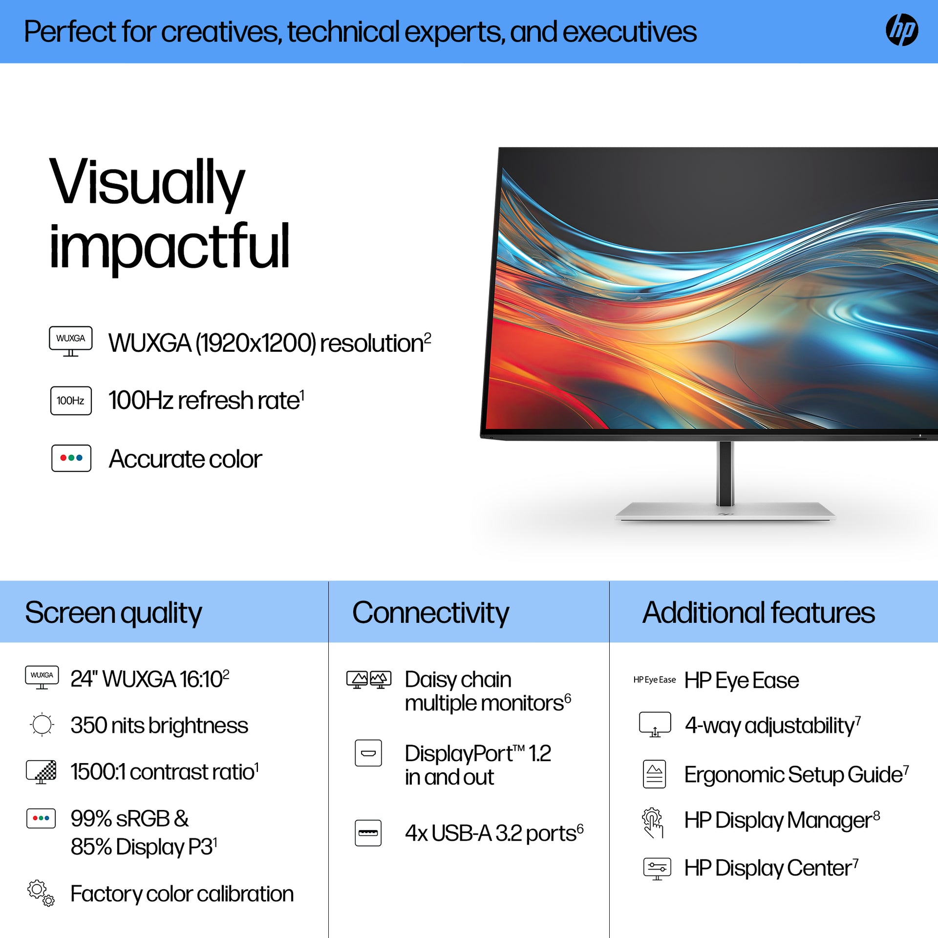 HP 724pn Series 7 Pro 24" WUXGA Monitor IPS Panel 100Hz - Image 3