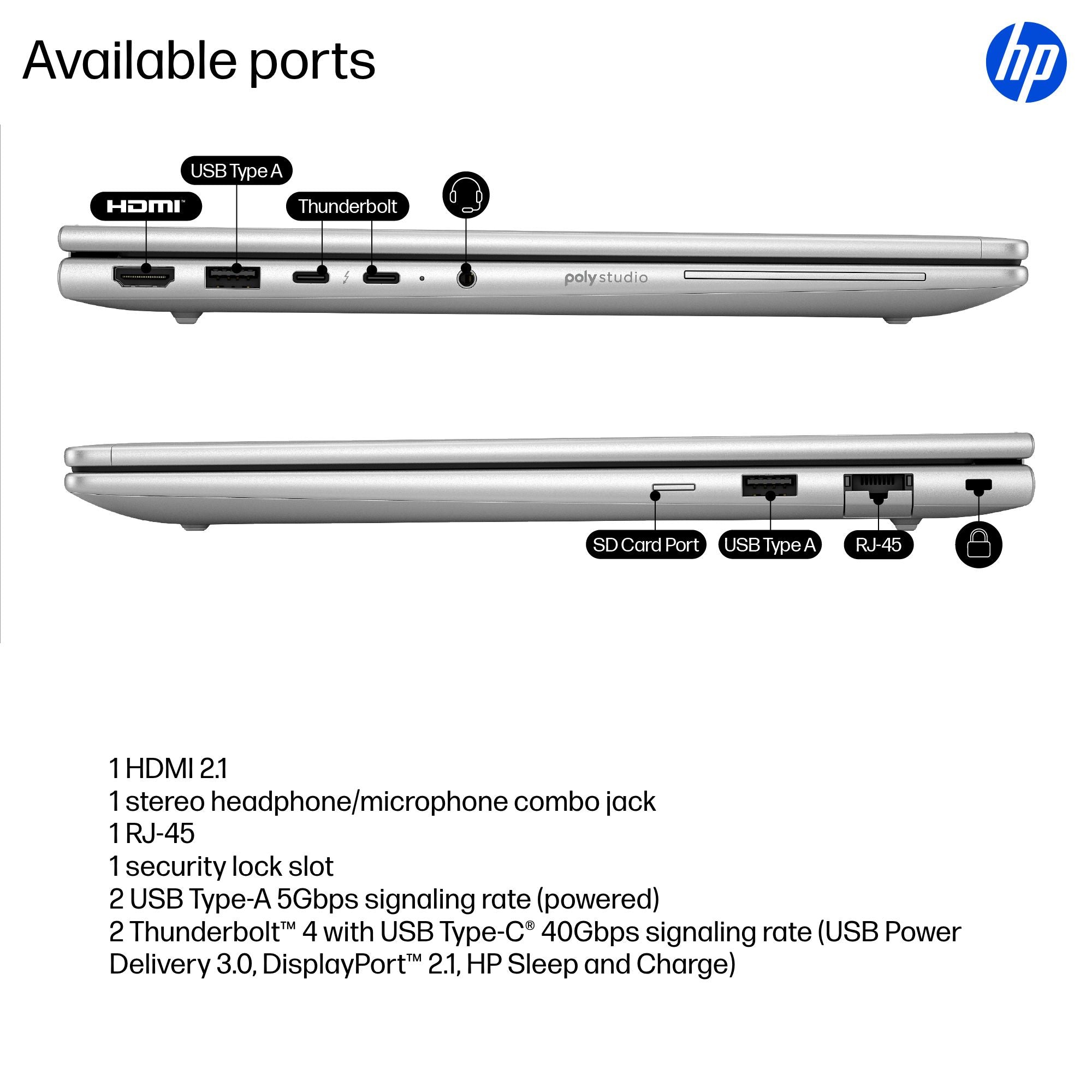 HP EliteBook 6 G1i Intel Core Ultra 7 255U 16GB RAM 512GB SSD Integrated Intel Graphics 14" WUXGA Windows 11 Pro - Image 5