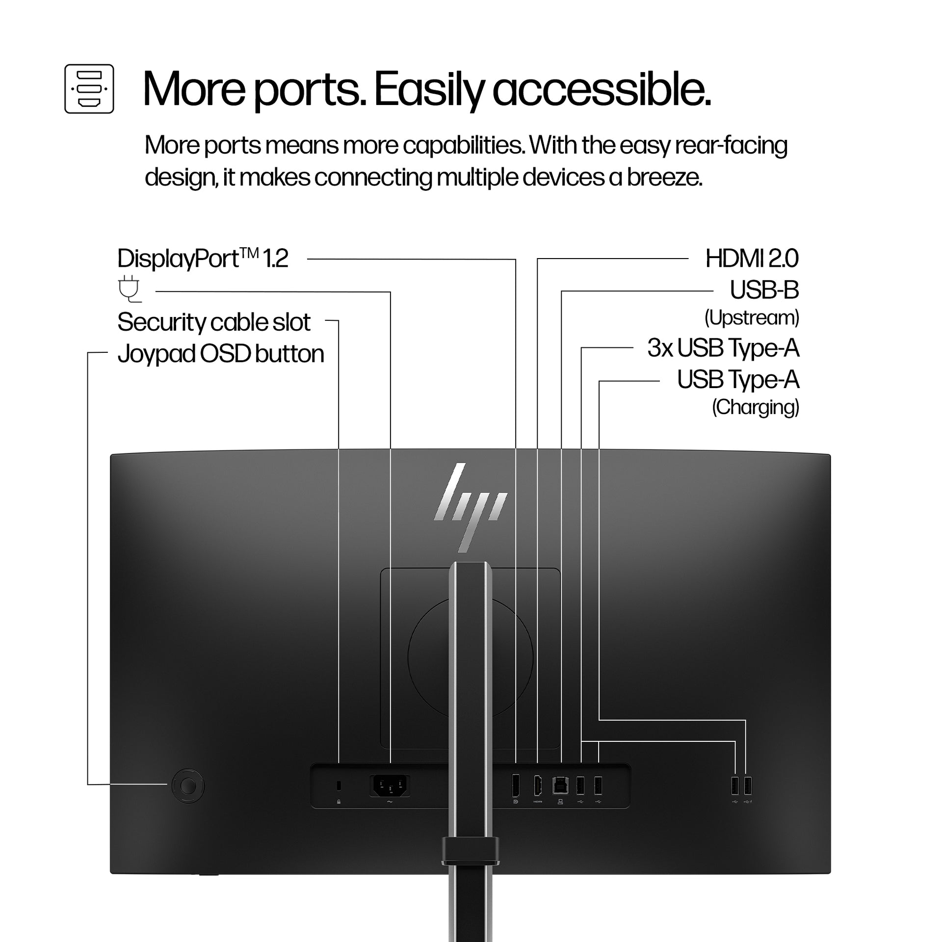 HP 524pf Series 5 Pro 23.8" Full HD Monitor IPS Panel 100Hz - Image 8
