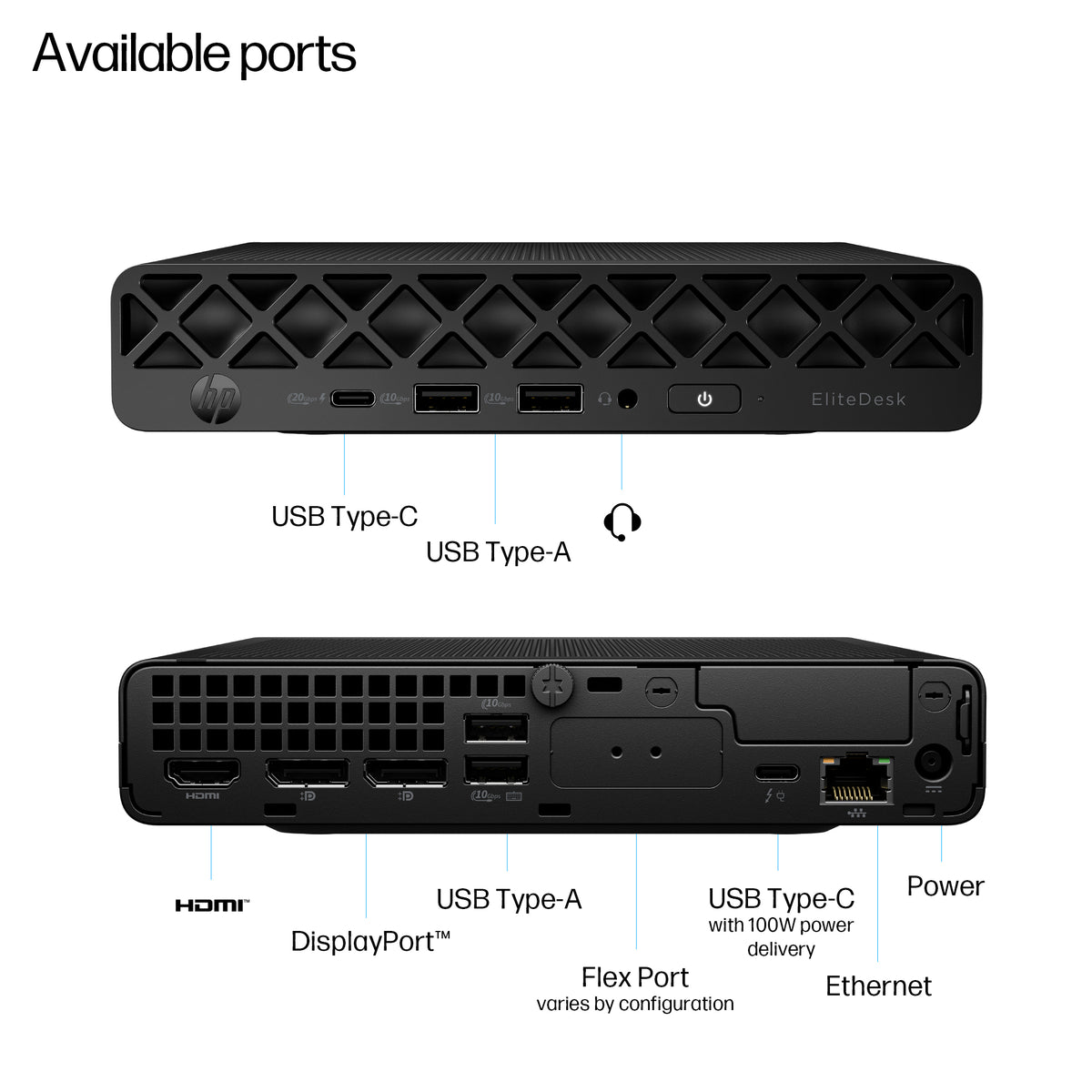 HP EliteDesk 8 G1i Intel Core Ultra 5 235T 16GB RAM 512GB SSD Intel Graphics Mini PC Windows 11 Pro - Image 4