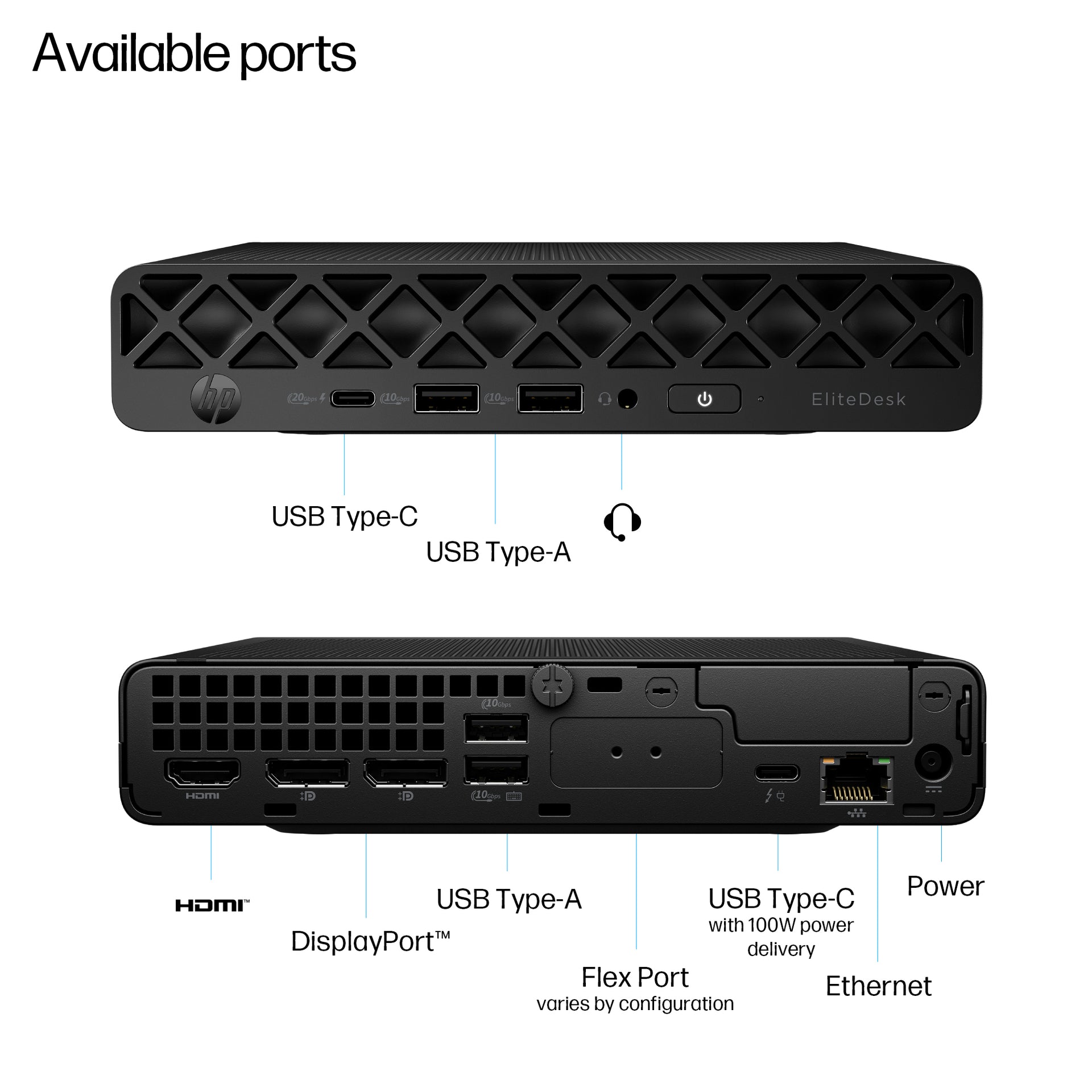 HP EliteDesk 8 G1i Intel Core Ultra 5 235T 16GB RAM 512GB SSD Intel Graphics Mini PC Windows 11 Pro - Image 4