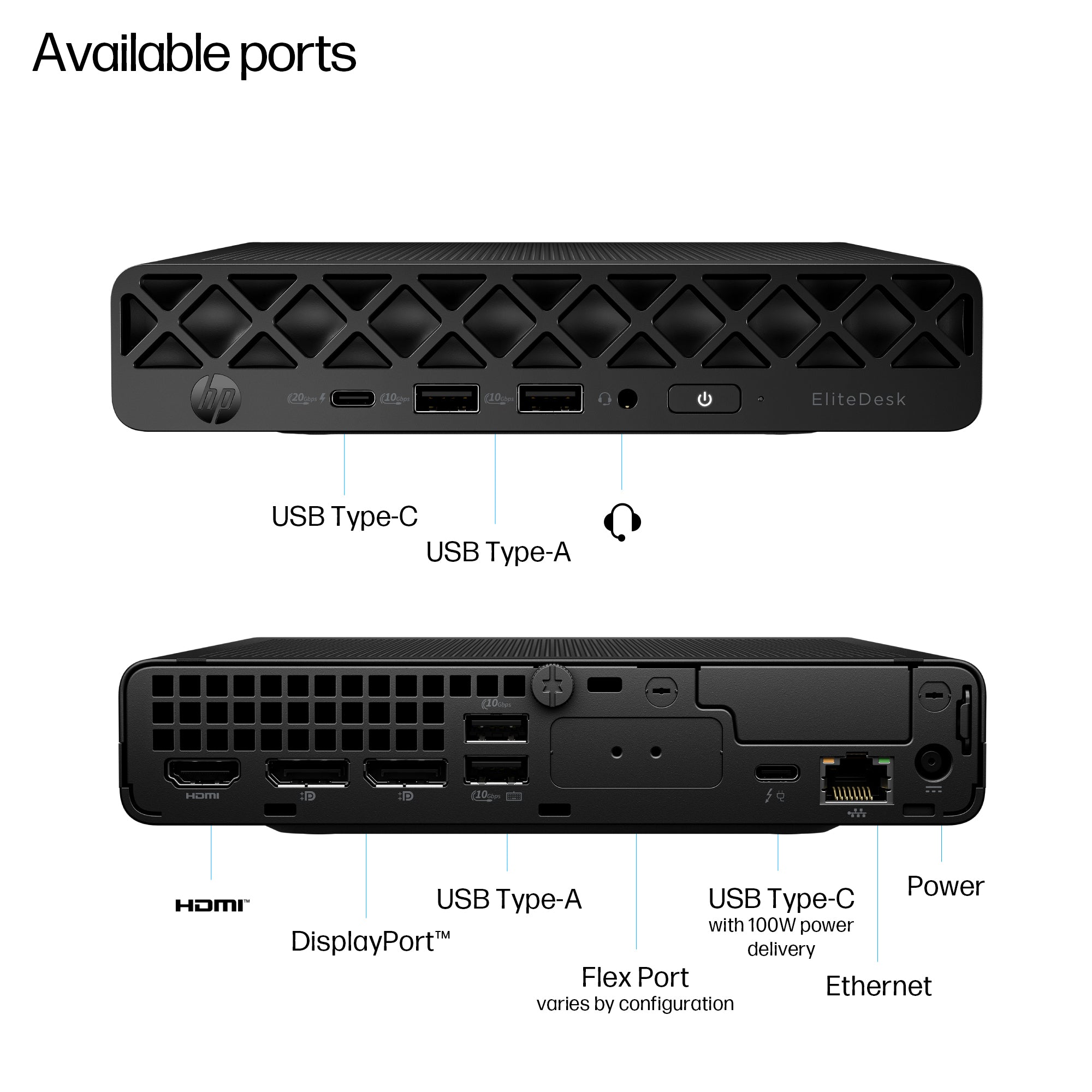 HP EliteDesk 8 G1i Intel Core Ultra 5 235T 16GB RAM 512GB SSD Intel Graphics Mini PC Windows 11 Pro - Image 4