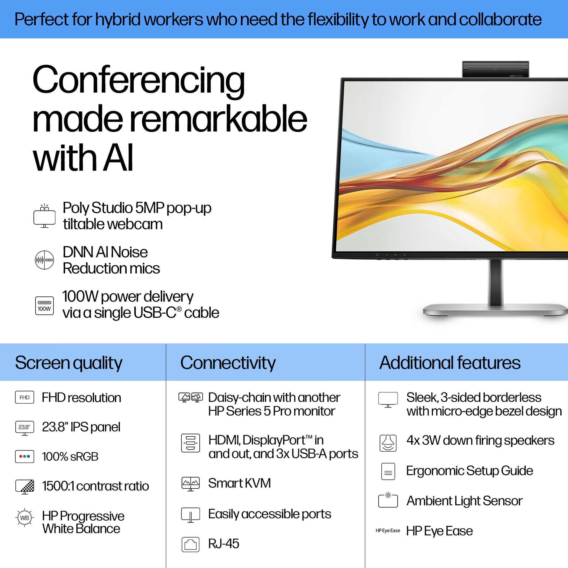 HP 524pm Series 5 Pro 23.8" Full HD Monitor IPS Panel 100Hz - Image 3