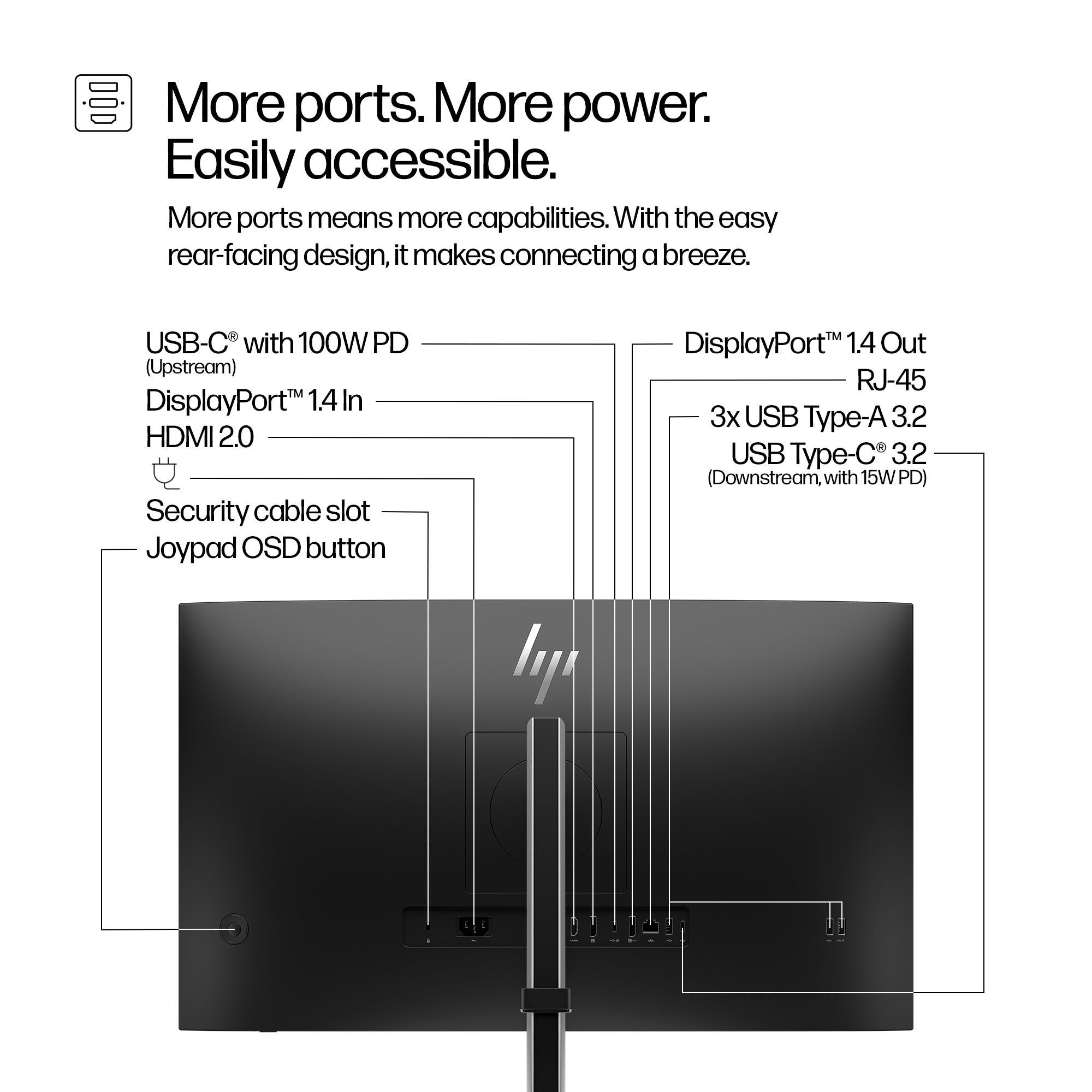 HP 527pu Series 5 Pro 27" QHD Monitor IPS Panel 100Hz - Image 6
