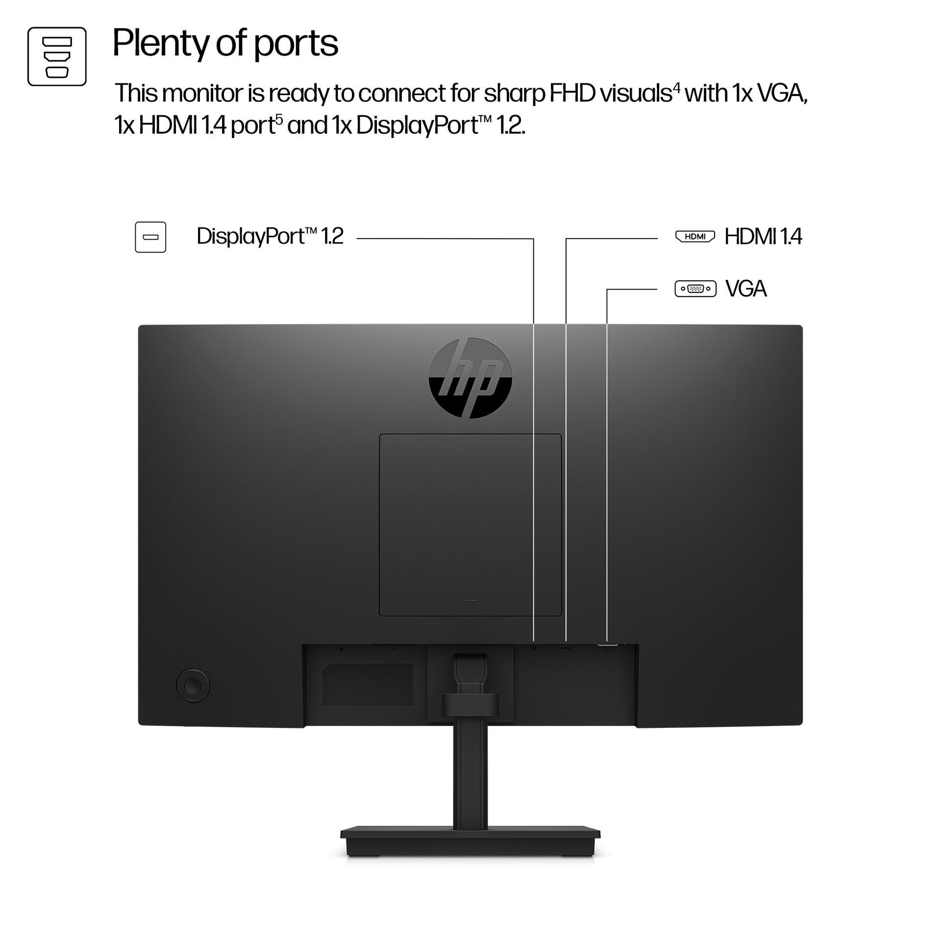 HP 322pf Series 3 Pro 21.5" Full HD Monitor IPS Panel 100Hz - Image 5