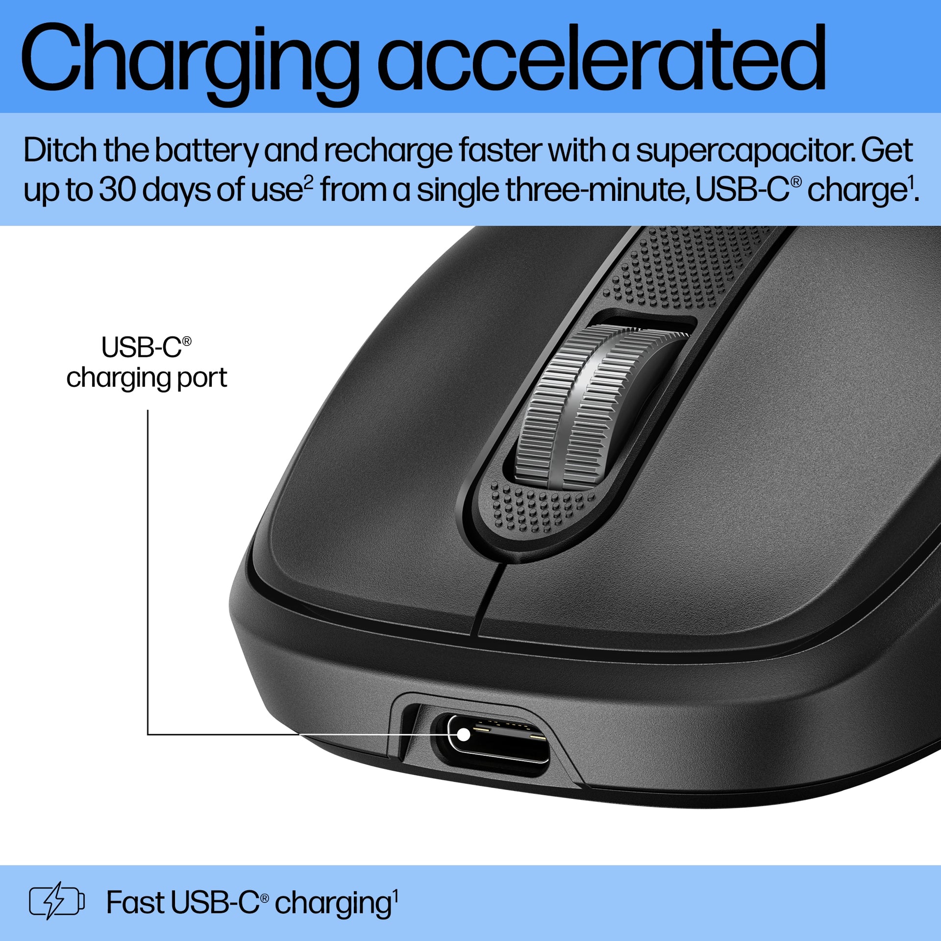 HP 515 Ultra-Fast Rechargeable Wireless Mouse - Battery-Free Design with Supercapacitor Charging - Image 4