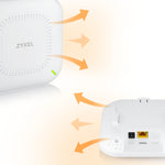 Zyxel NWA50AX Wireless Access Point, 1775 Mbit/s, PoE, White - Image 8