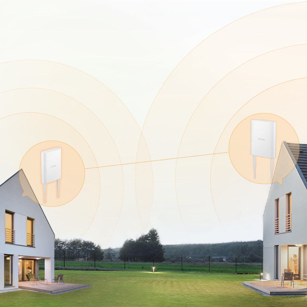 Zyxel NWA55AXE Wireless Access Point 1775 Mbit/s Wi-Fi 6 - Image 9