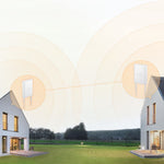Zyxel NWA55AXE Wireless Access Point 1775 Mbit/s Wi-Fi 6 - Image 9