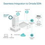 TP-Link Omada AX3000 Ceiling Mount WiFi 6 Access Point - Image 9