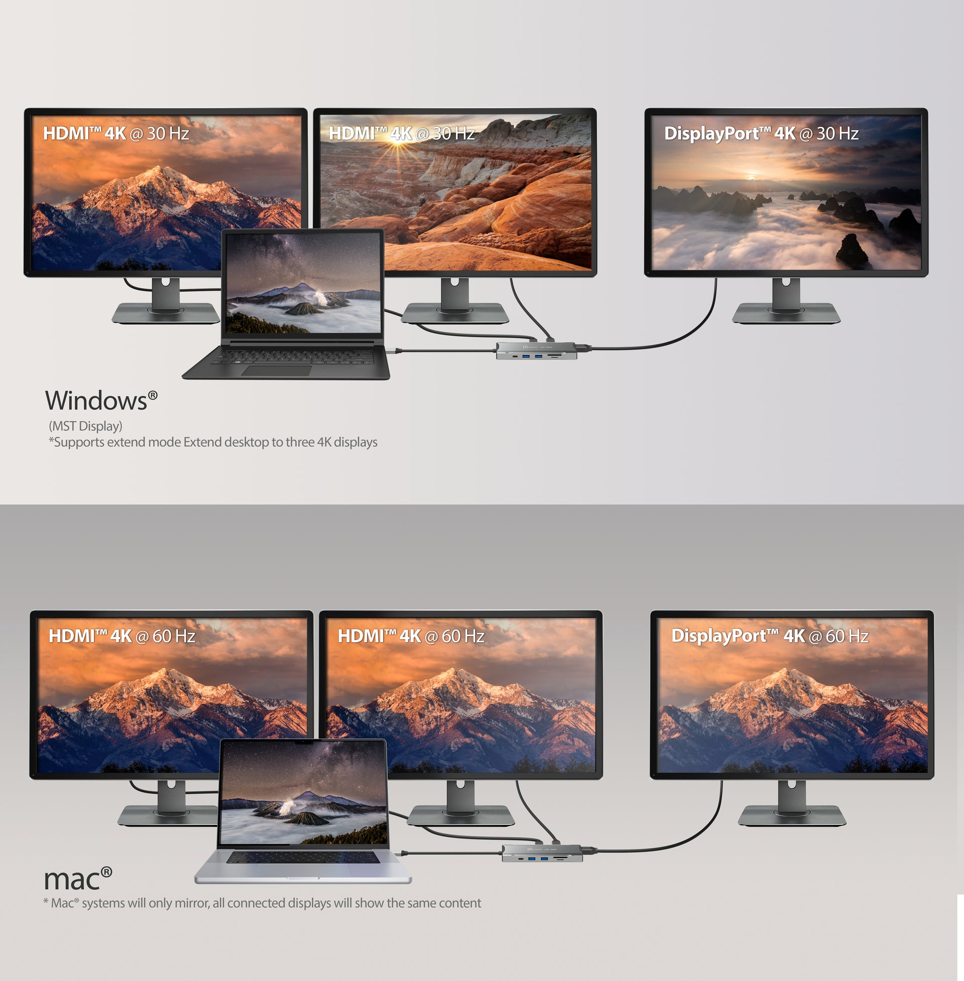 j5create JCD397-N 4K60 USB-C Multi-Monitor Mini Dock - Image 8
