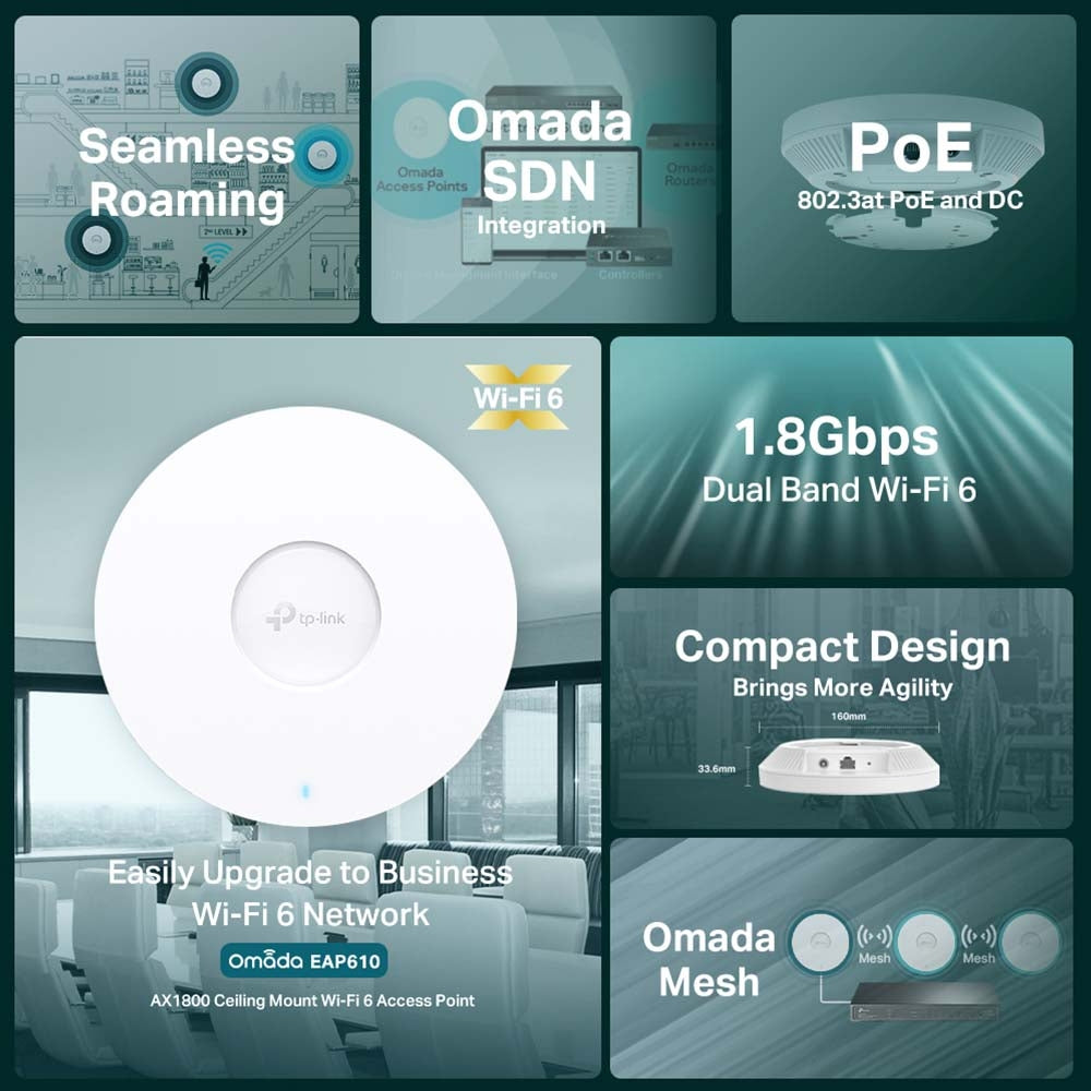 TP-Link Omada EAP610 Wireless Access Point AX1800 Wi-Fi 6 - Image 7