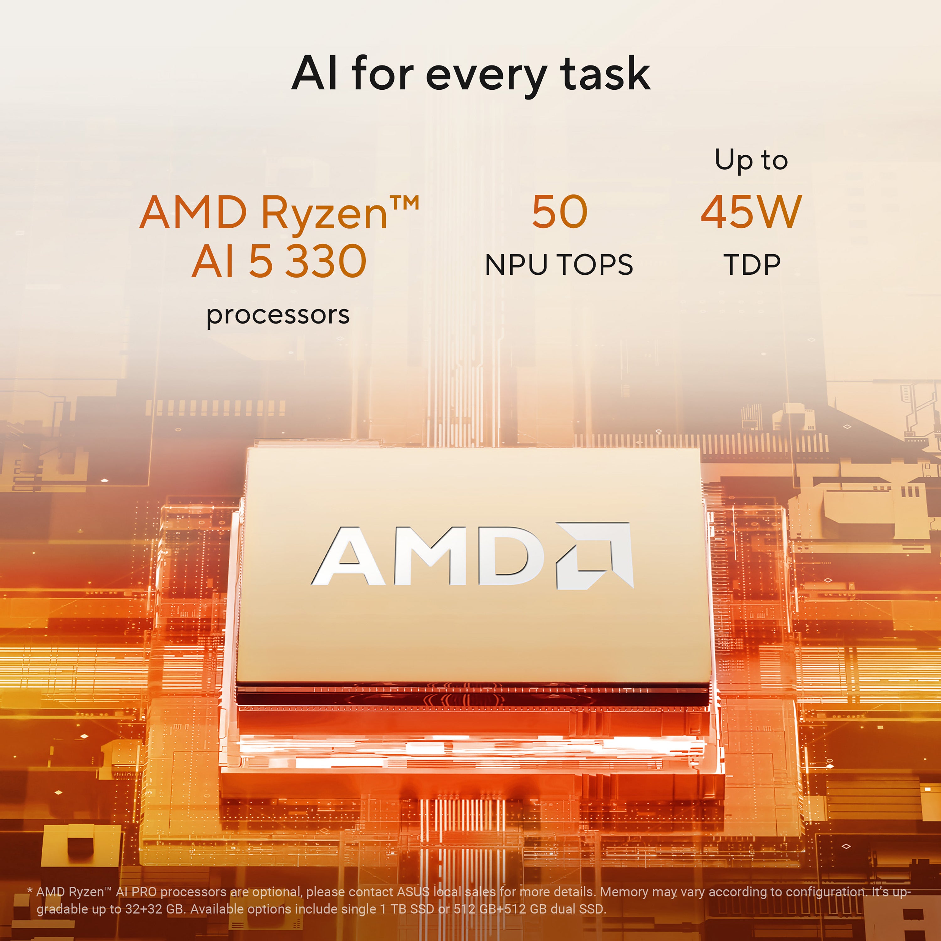 ASUS ExpertBook P3 PM3406CK-R515X AMD Ryzen AI 5 16GB RAM 512GB SSD 14" WUXGA Windows 11 Pro
