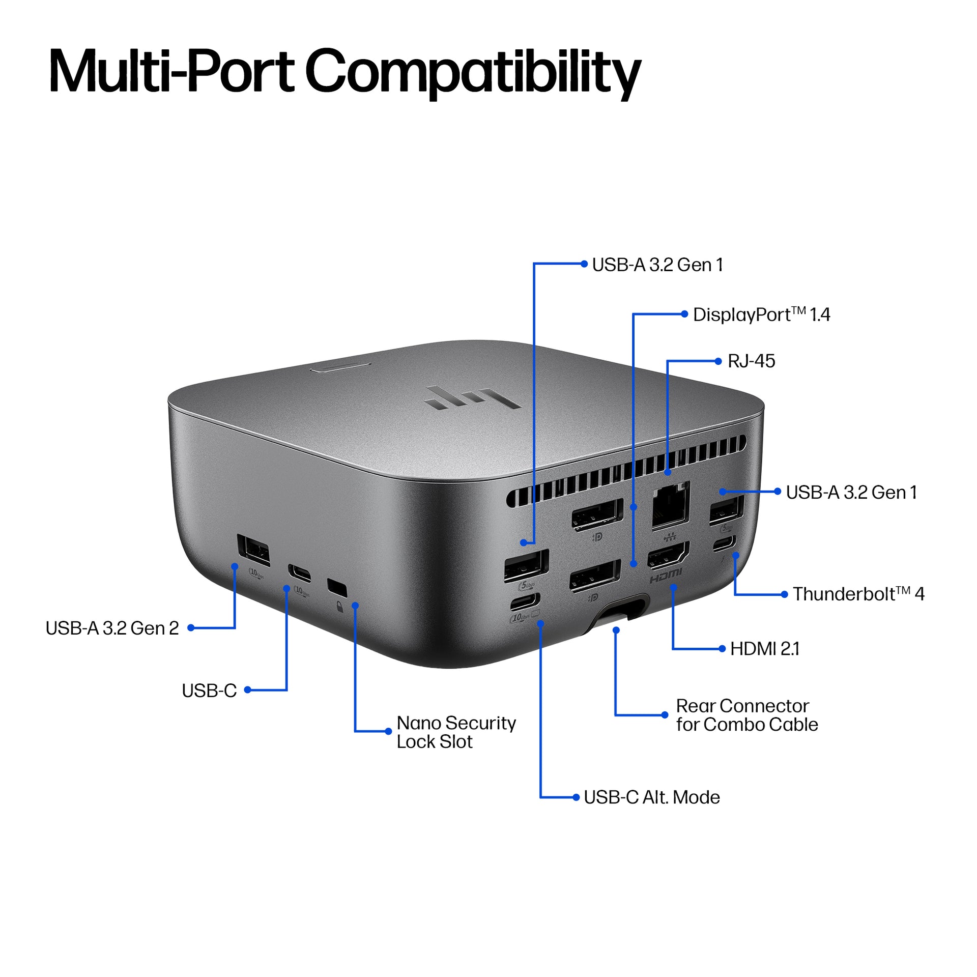 HP Thunderbolt 4 Ultra Dock - 280W Power &amp; 40Gbps Speed - Image 5
