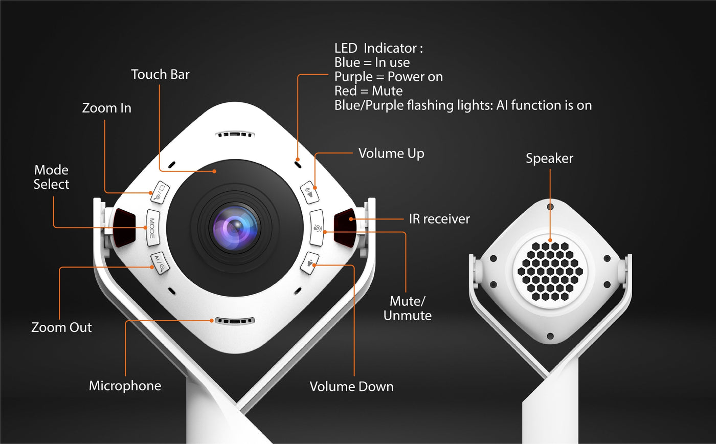 360° Al-Powered Webcam with Speakerphone