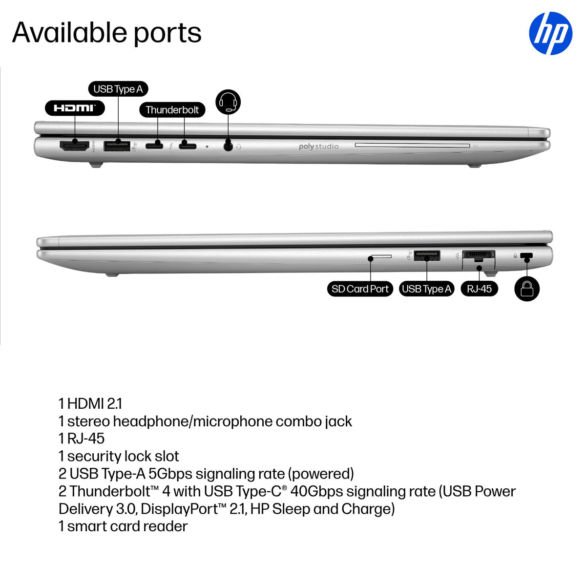 HP EliteBook 6 G1i Intel Core Ultra 5 225U 16GB RAM 512GB SSD Intel Graphics 16" WUXGA Windows 11 Pro - Image 5