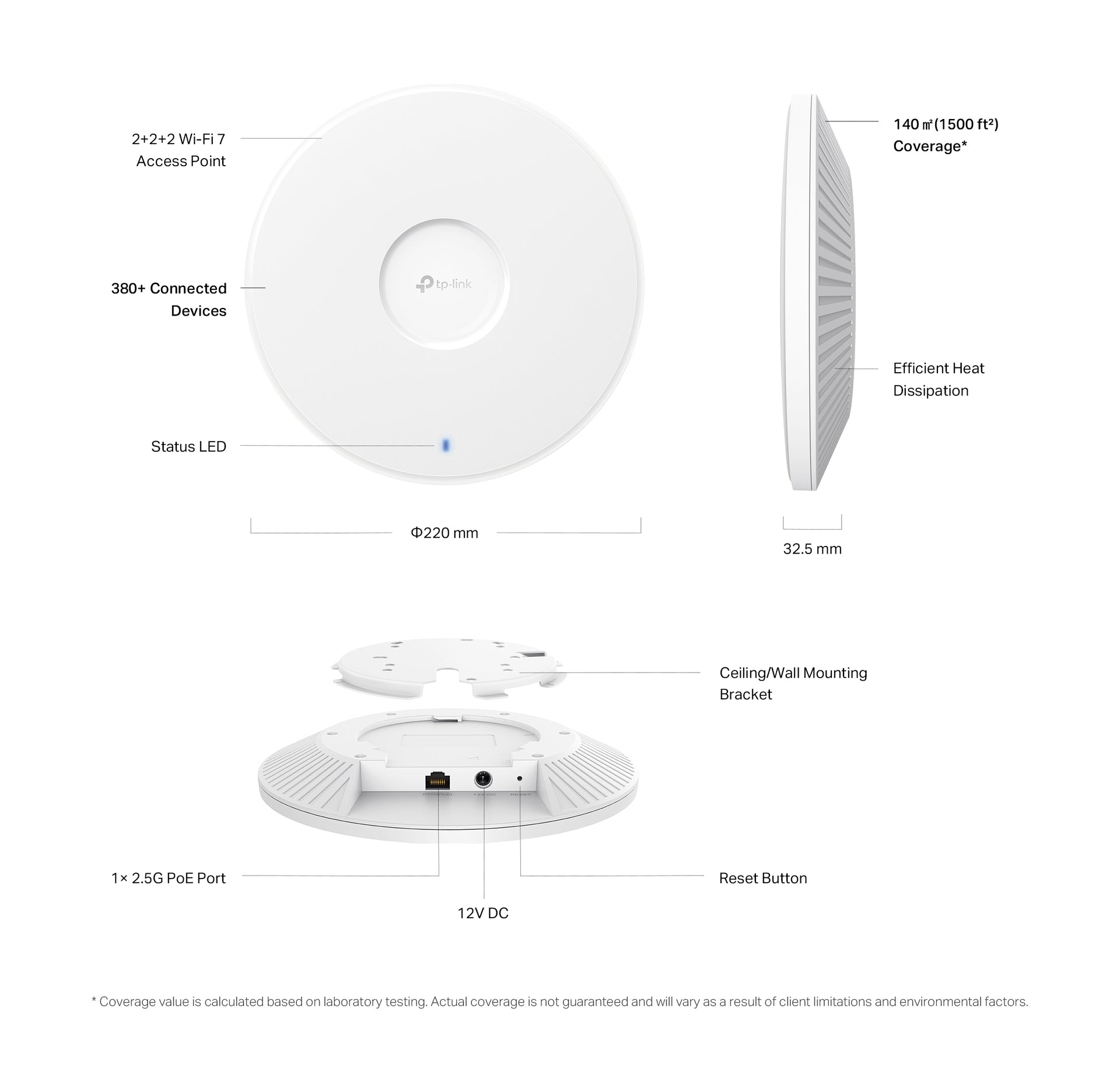 TP-Link Omada BE9300 Ceiling Mount Tri-Band Wi-Fi 7 Access Point 9300 Mbps 802.11ax - Image 6