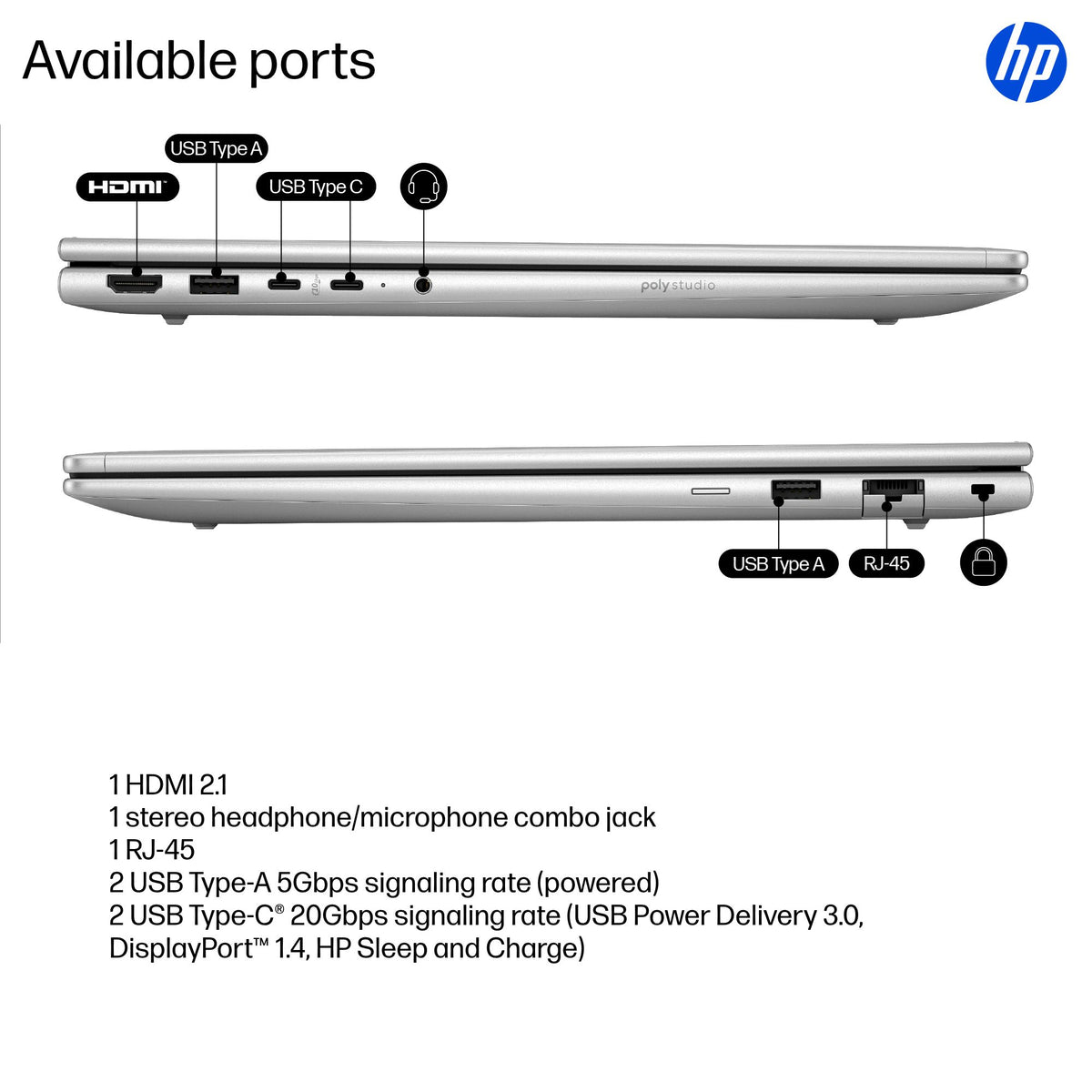 HP ProBook Intel Core Ultra 5 225U 24GB RAM 512GB SSD Integrated Intel Graphics 16" WUXGA Windows 11 Pro - Image 5