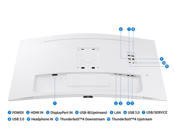Samsung LS34C650TAUXXU 34" 4K Ultra HD Monitor LED Panel 100Hz - Image 15