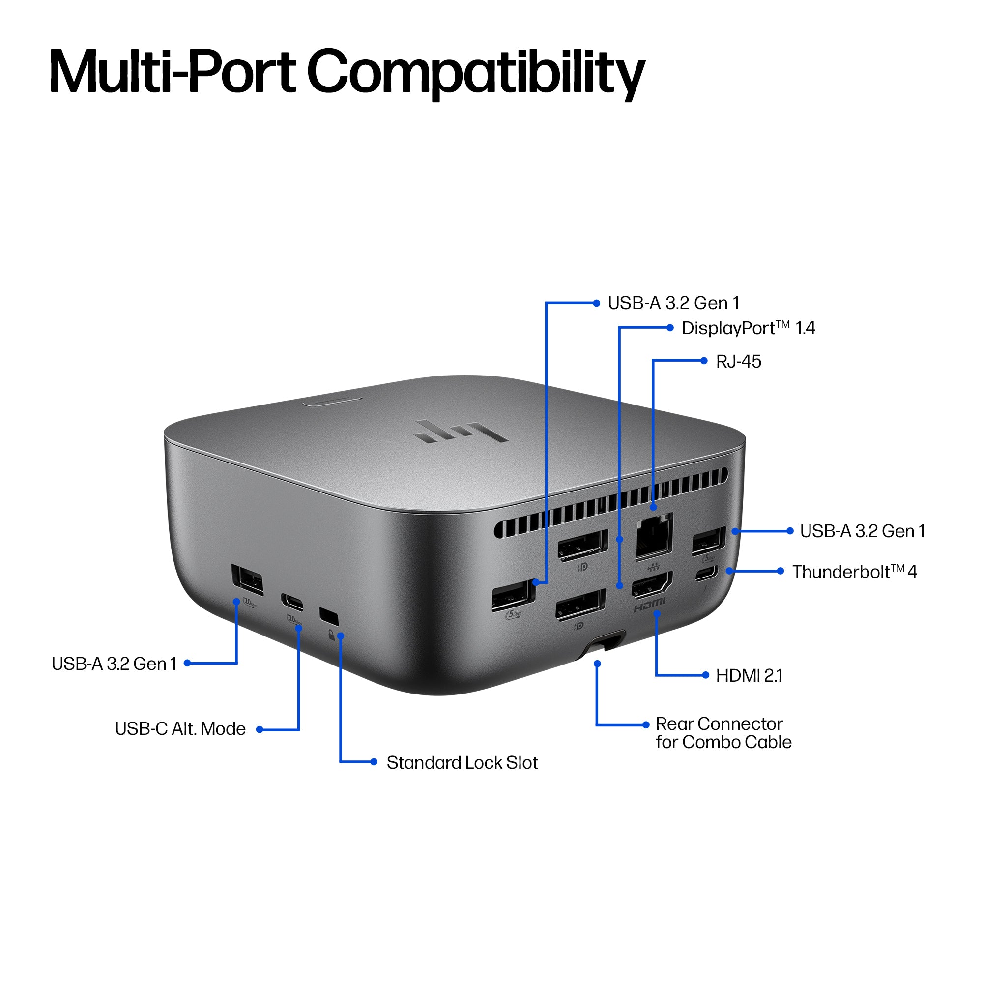 HP Thunderbolt 4 100W G6 Dock with Fast Connectivity and Advanced Security - Image 4