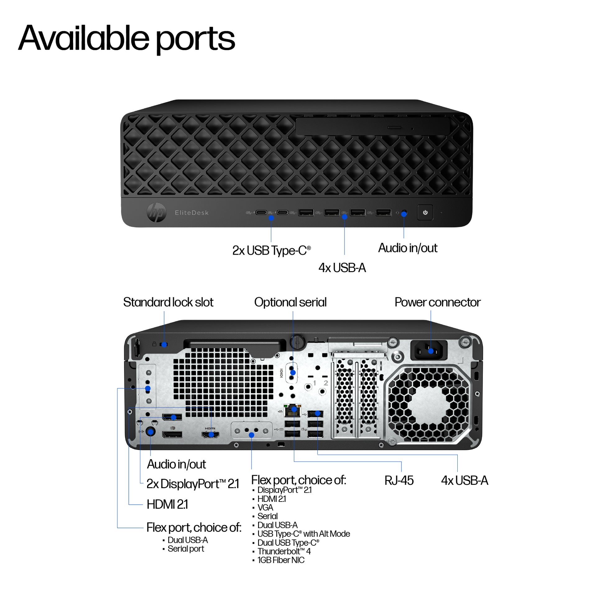 HP EliteDesk 8 G1i Intel Core Ultra 7 265 16GB RAM 1TB SSD NVIDIA RTX A400 SFF Windows 11 Pro - Image 4