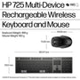 HP 725 Rechargeable Multi-Device Wireless Keyboard and Mouse Set - Image 4
