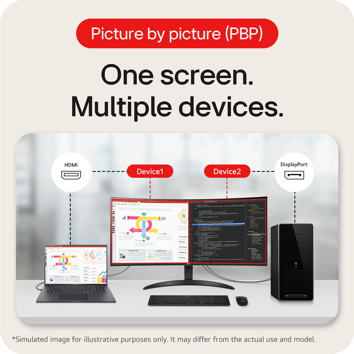 LG 34WR50QK-B 34" Wide Quad HD Monitor VA Panel 100Hz - Image 10