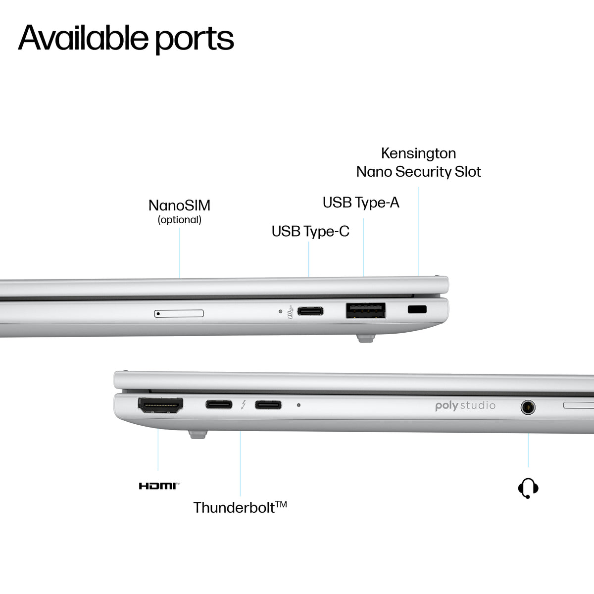 HP EliteBook 8 G1i Intel Core Ultra 5 228V 32GB RAM 512GB SSD Intel Arc Graphics 14" WUXGA Windows 11 Pro - Image 4