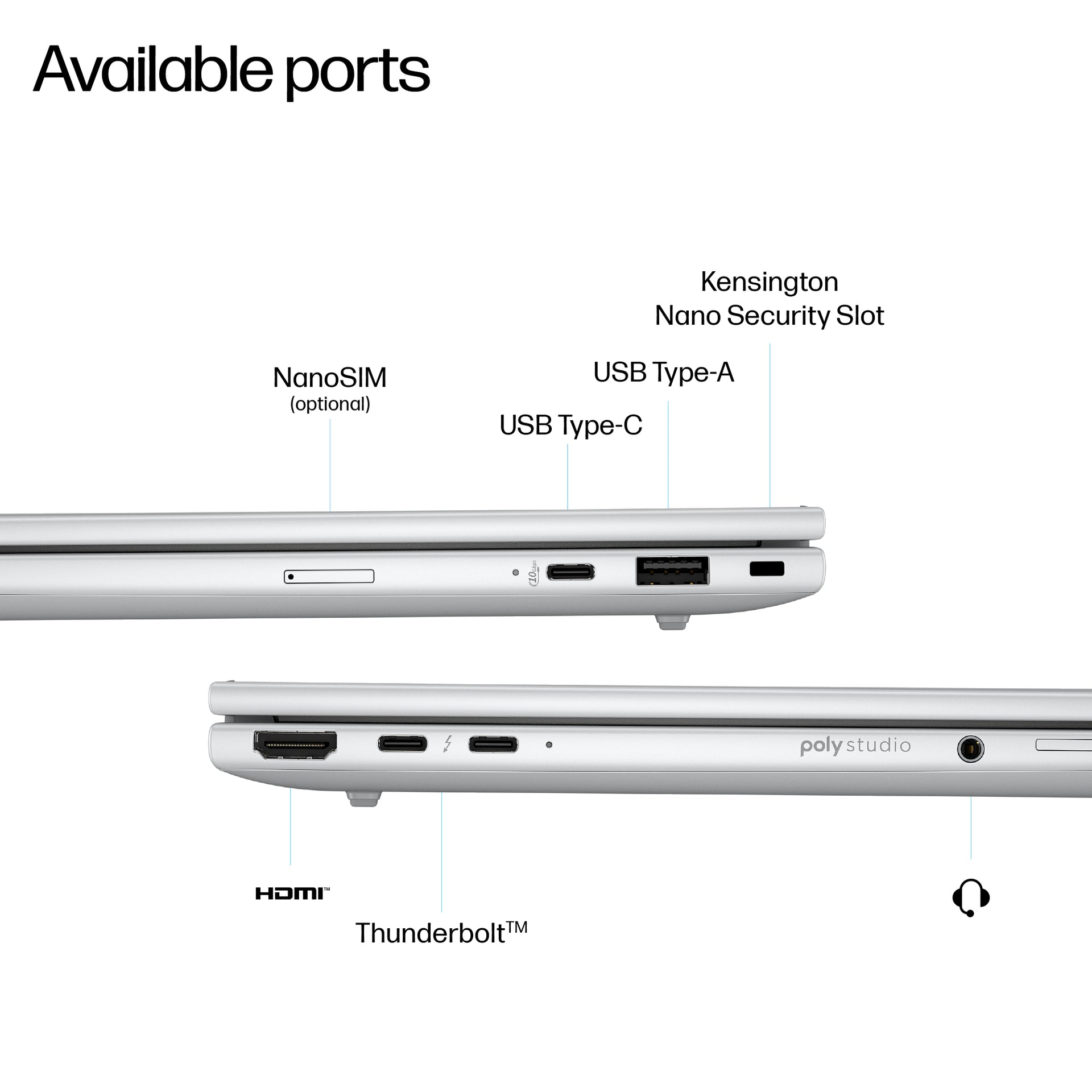 HP EliteBook 8 G1i Intel Core Ultra 5 228V 32GB RAM 512GB SSD Intel Arc Graphics 14" WUXGA Windows 11 Pro - Image 4